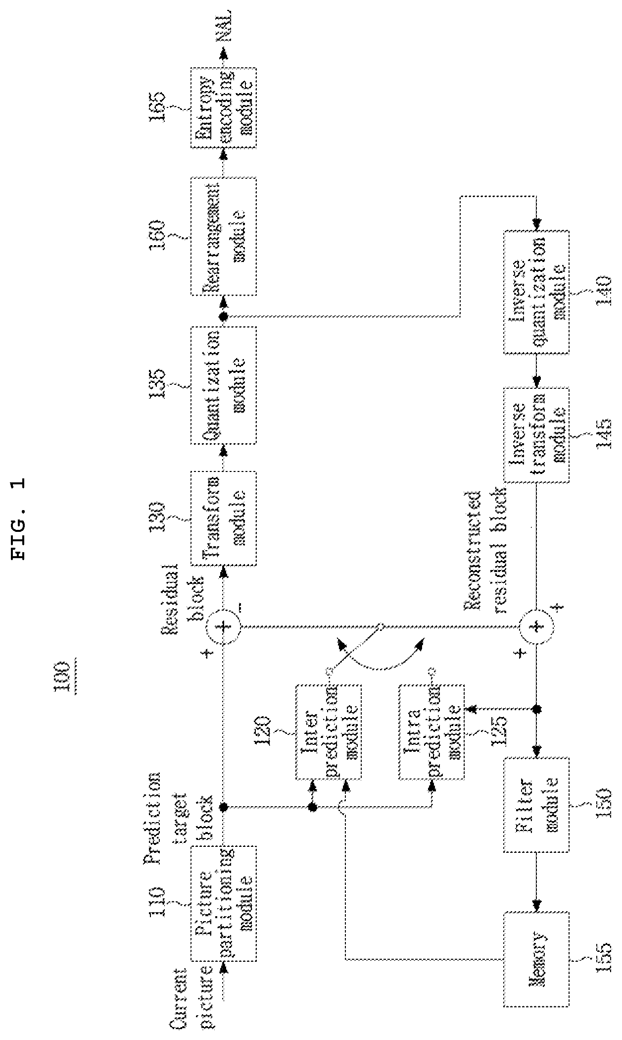 Patent US11785257 — Method and apparatus for processing video signal — Figure 1