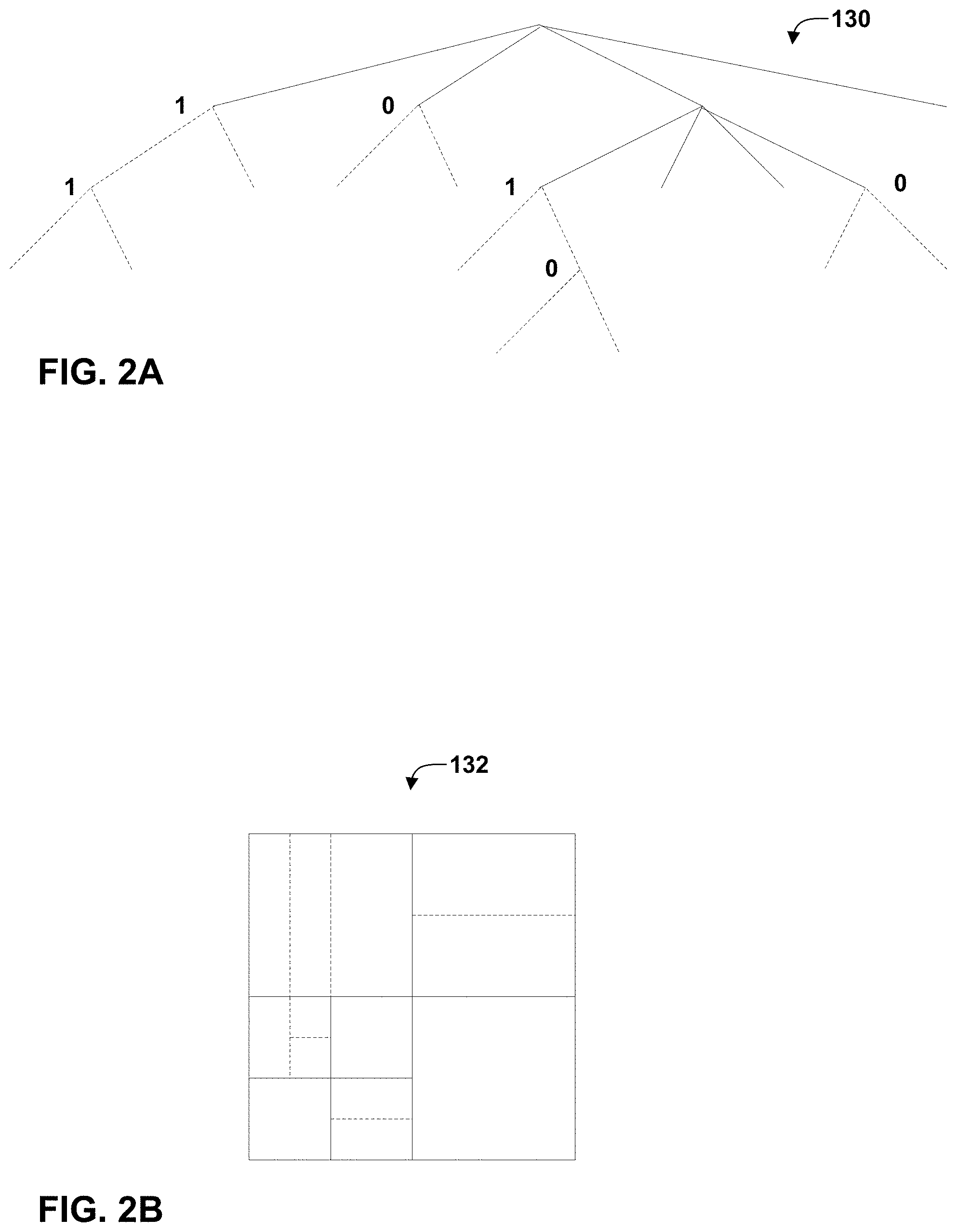 Patent US11785259 Figure 2 – Escape coding for coefficient levels