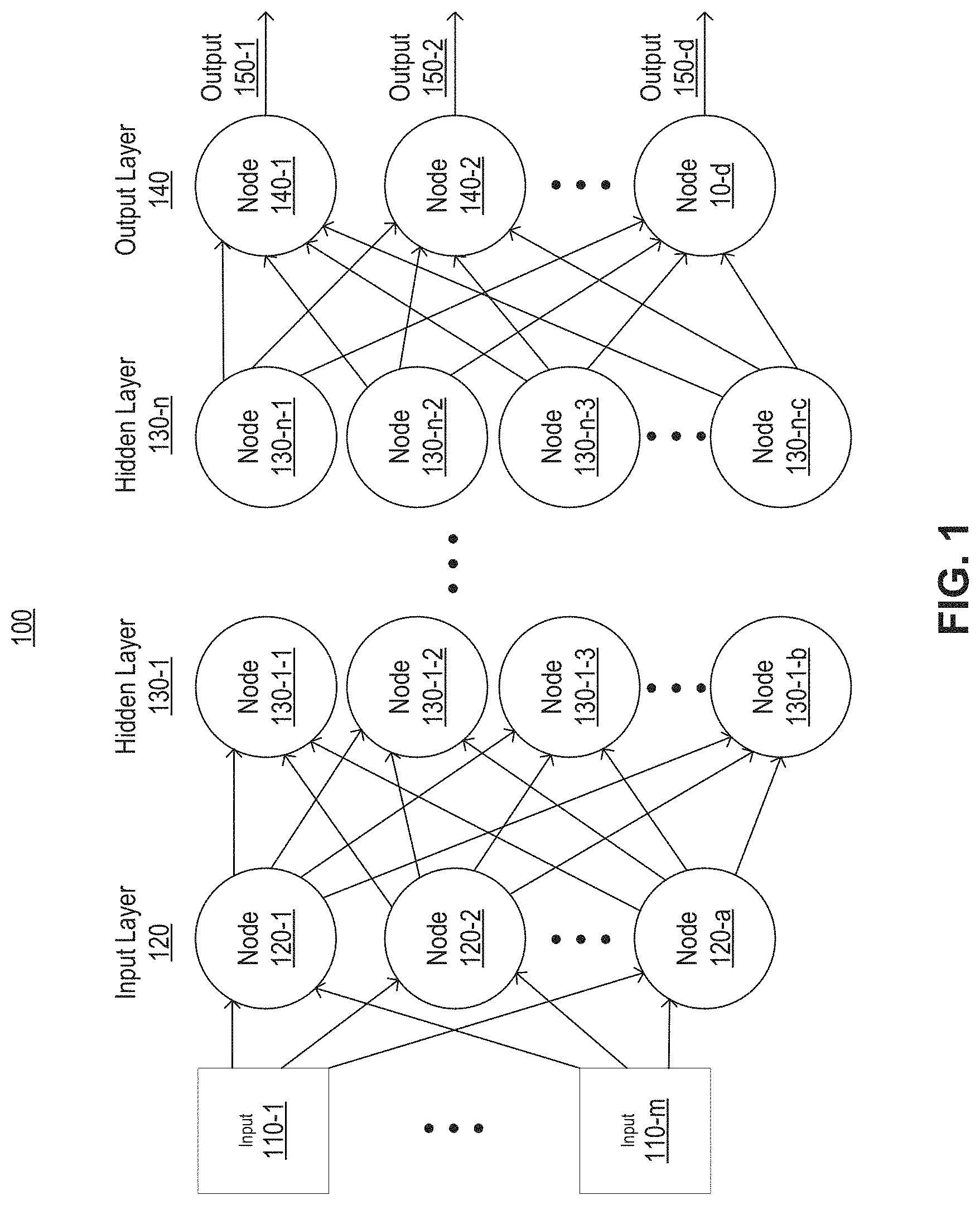 Patent US11785261 — Frequency specific compression and compensation technique in image processing — Figure 1