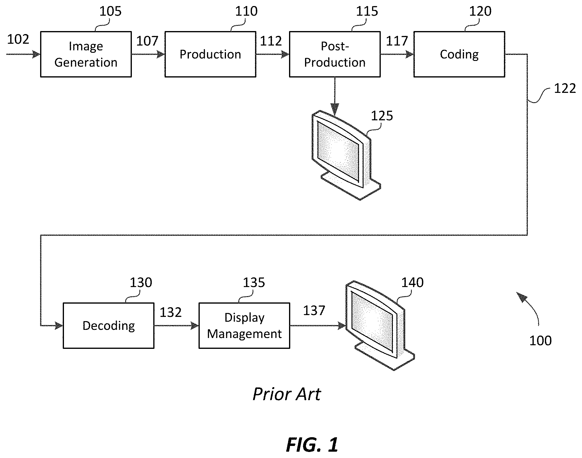 Patent US11785263 — Signal reshaping for high dynamic range signals — Figure 1