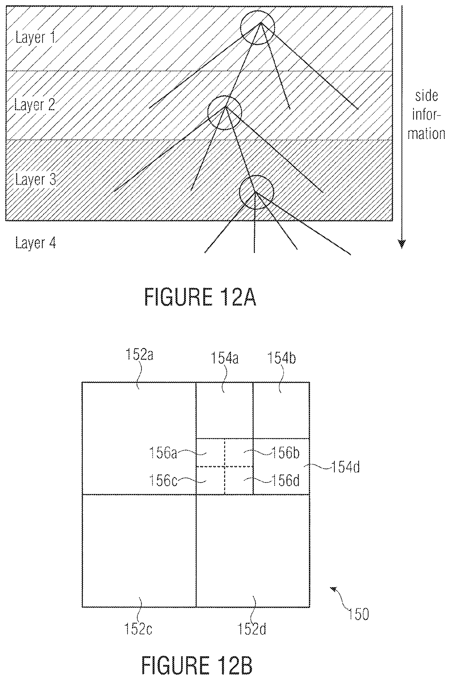 Patent US11785264 Figure 10 – Multitree subdivision and inheritance of coding parameters in a coding block