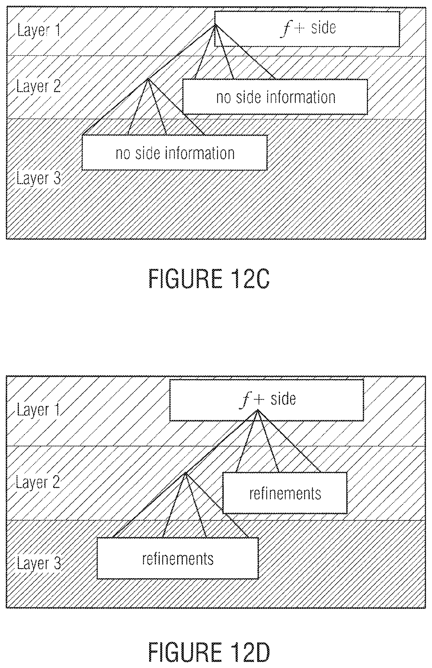 Patent US11785264 Figure 11 – Multitree subdivision and inheritance of coding parameters in a coding block