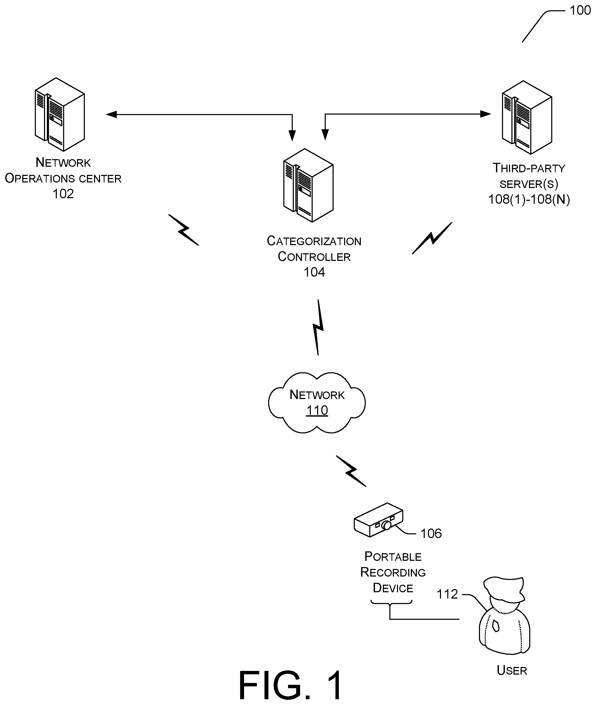 Patent US11785266 — Incident category selection optimization — Figure 1