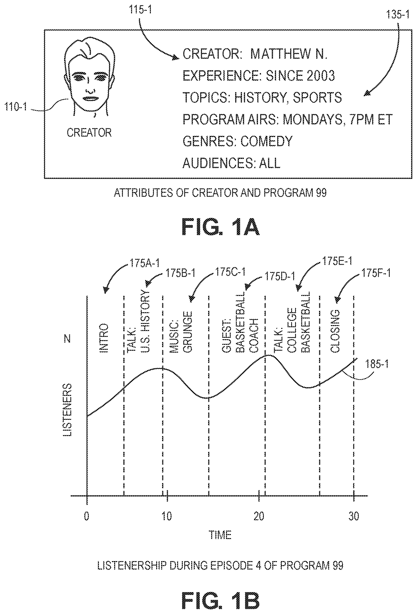 Patent US11785272 — Selecting times or durations of advertisements during episodes of media programs — Figure 1