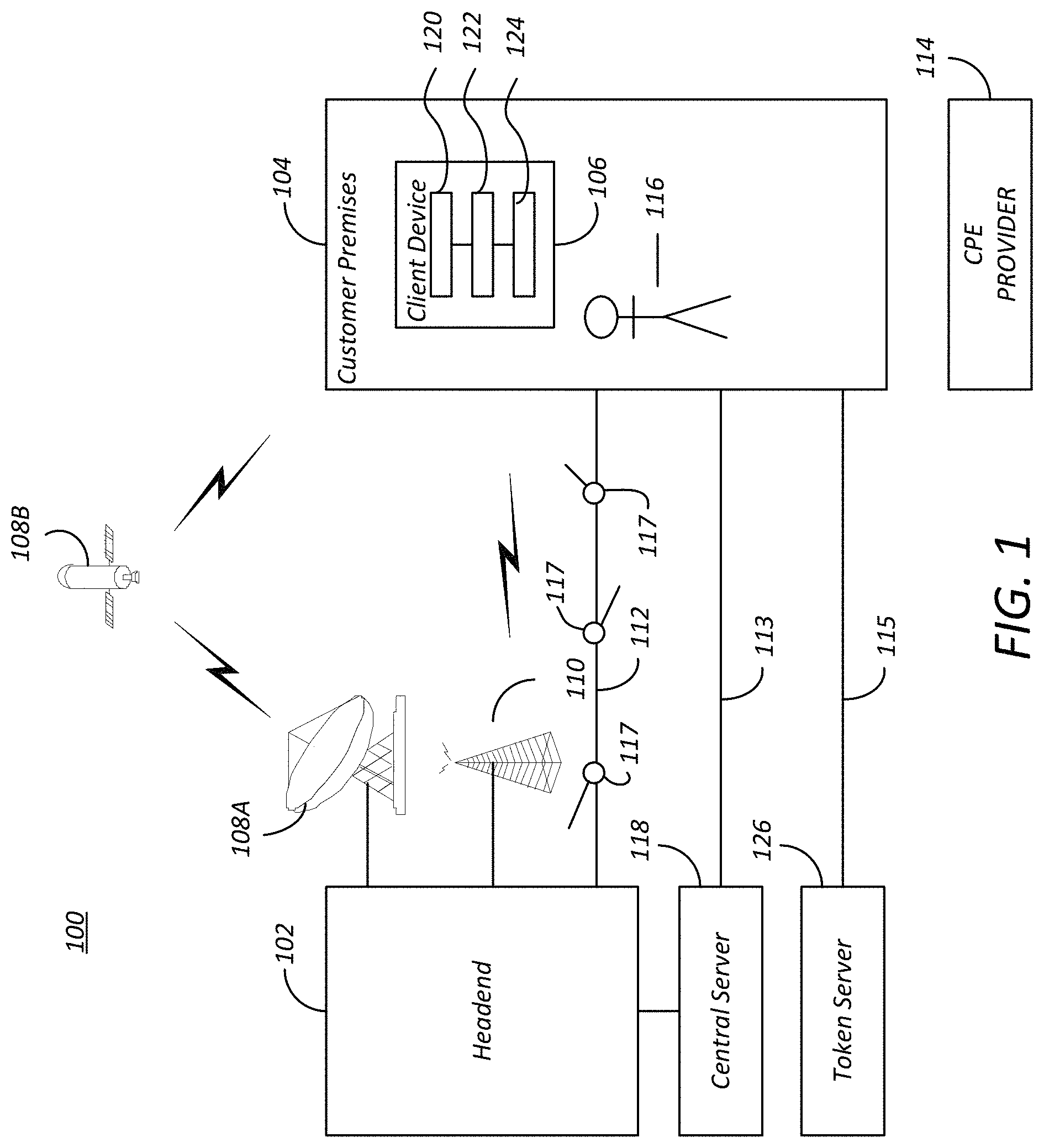 Patent US11785274 — Protected client inventory redeployment — Figure 1