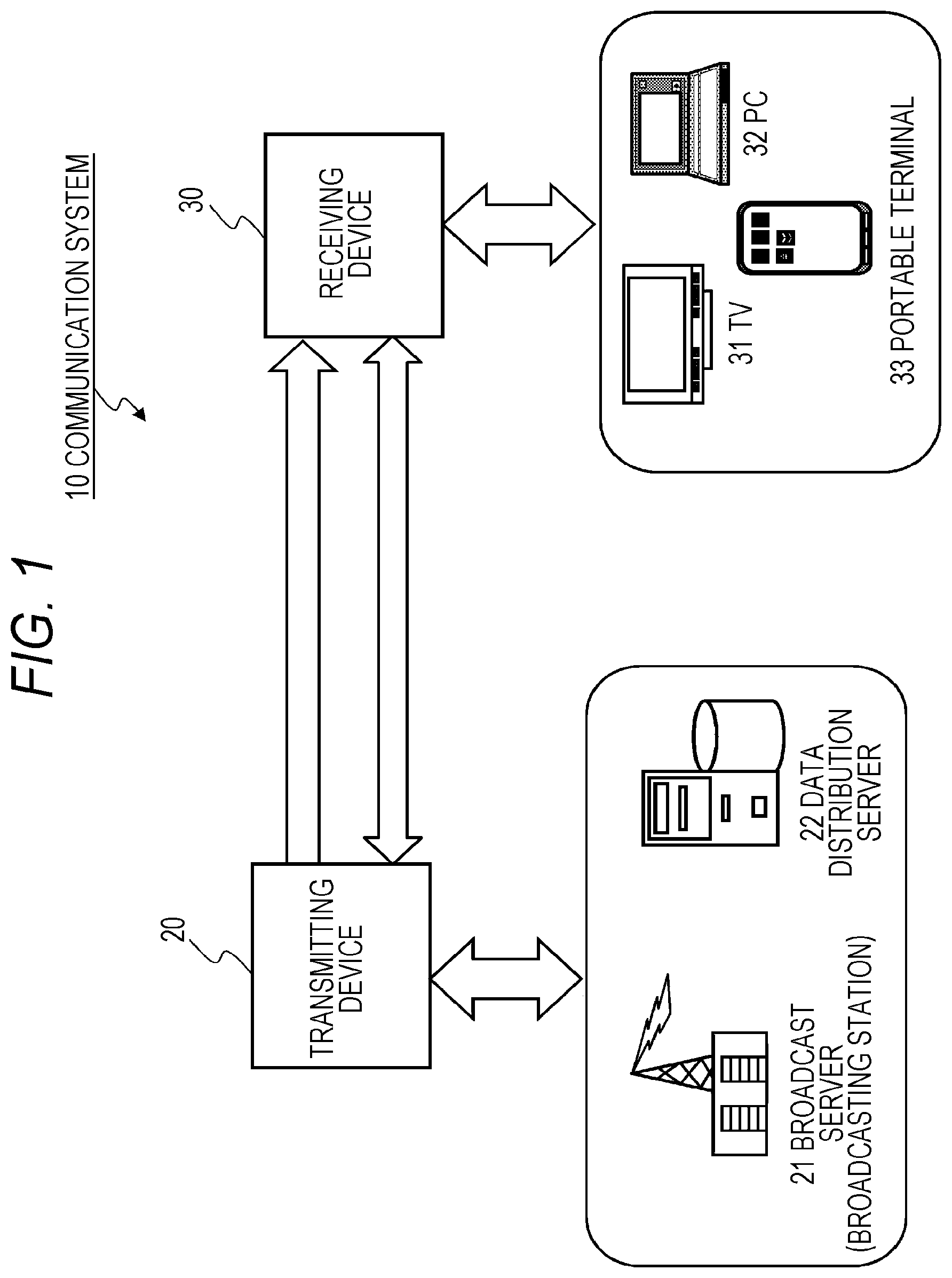 Patent US11785289 — Receiving device, transmitting device, and data processing method — Figure 1