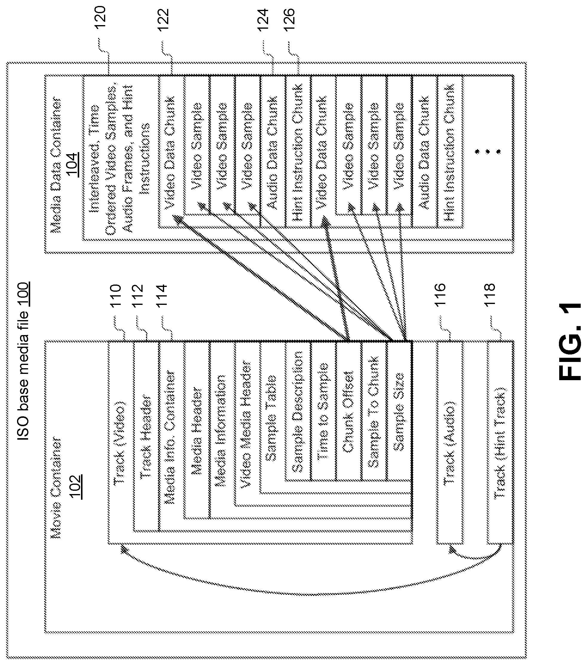 Patent US11785290 Figure 1 – Media access function for scene descriptions