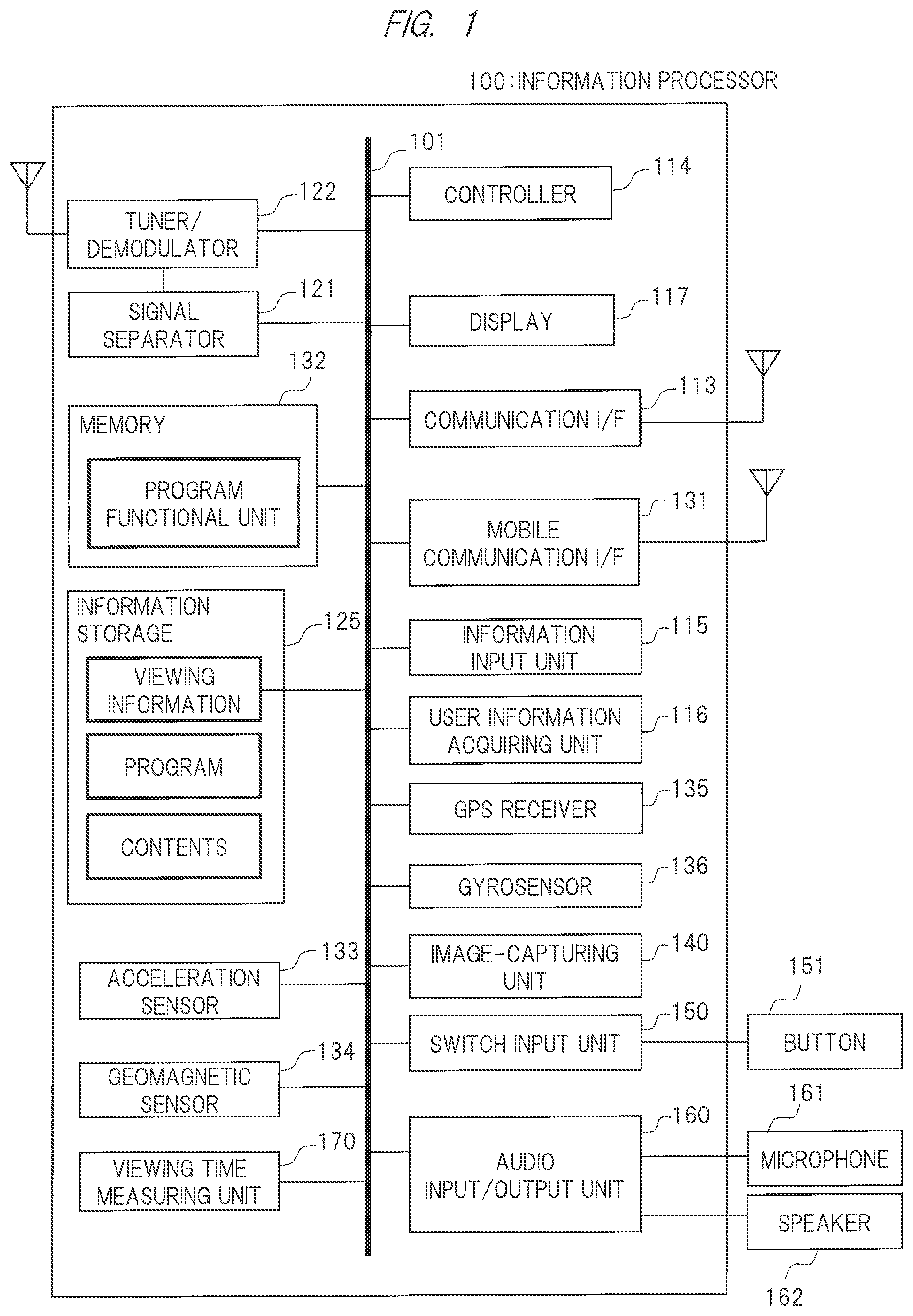 Patent US11785292 — Information processing terminal and system — Figure 1