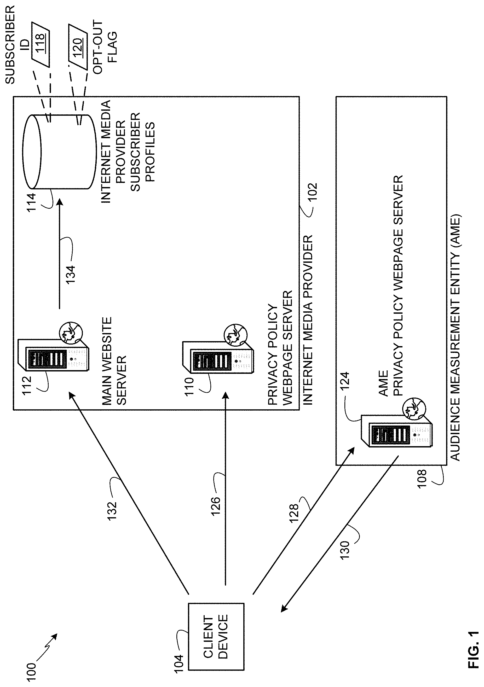 Patent US11785293 — Methods and apparatus to collect distributed user information for media impressions — Figure 1
