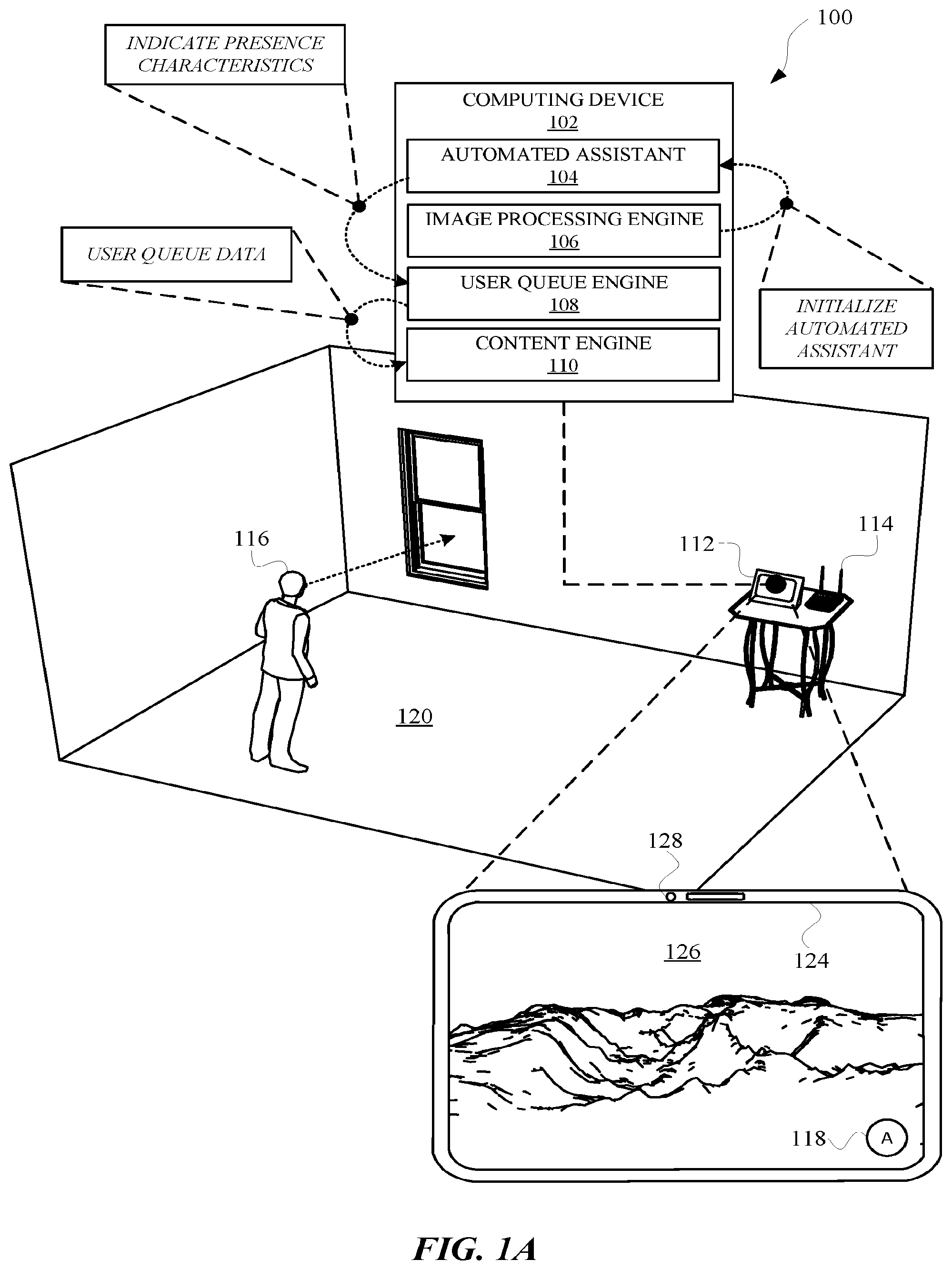 Patent US11785295 Figure 1 – Assigning priority for an automated assistant according to a dynamic user queue and/or multimodality presence detection