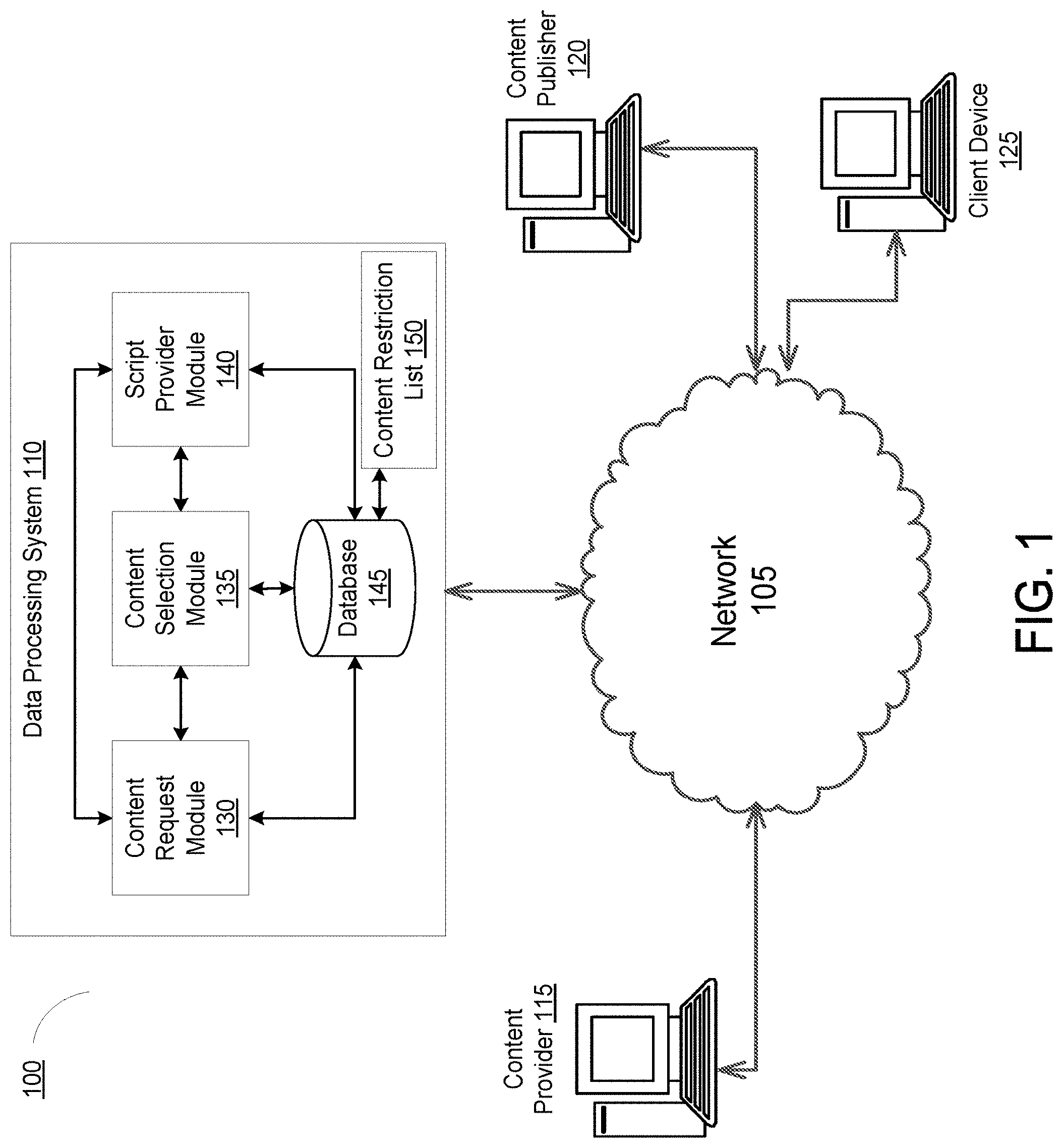 Patent US11785297 Figure 1 – Systems and methods for detecting improper implementation of presentation of content items by applications executing on client devices