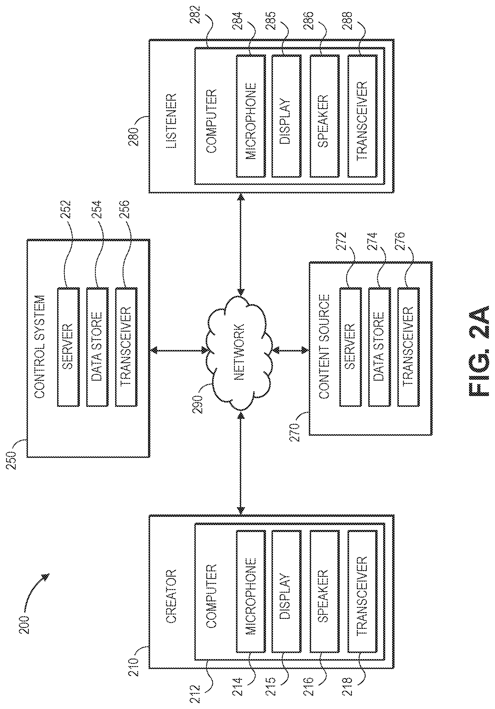 Patent US11785299 Figure 7 – Selecting advertisements for media programs and establishing favorable conditions for advertisements