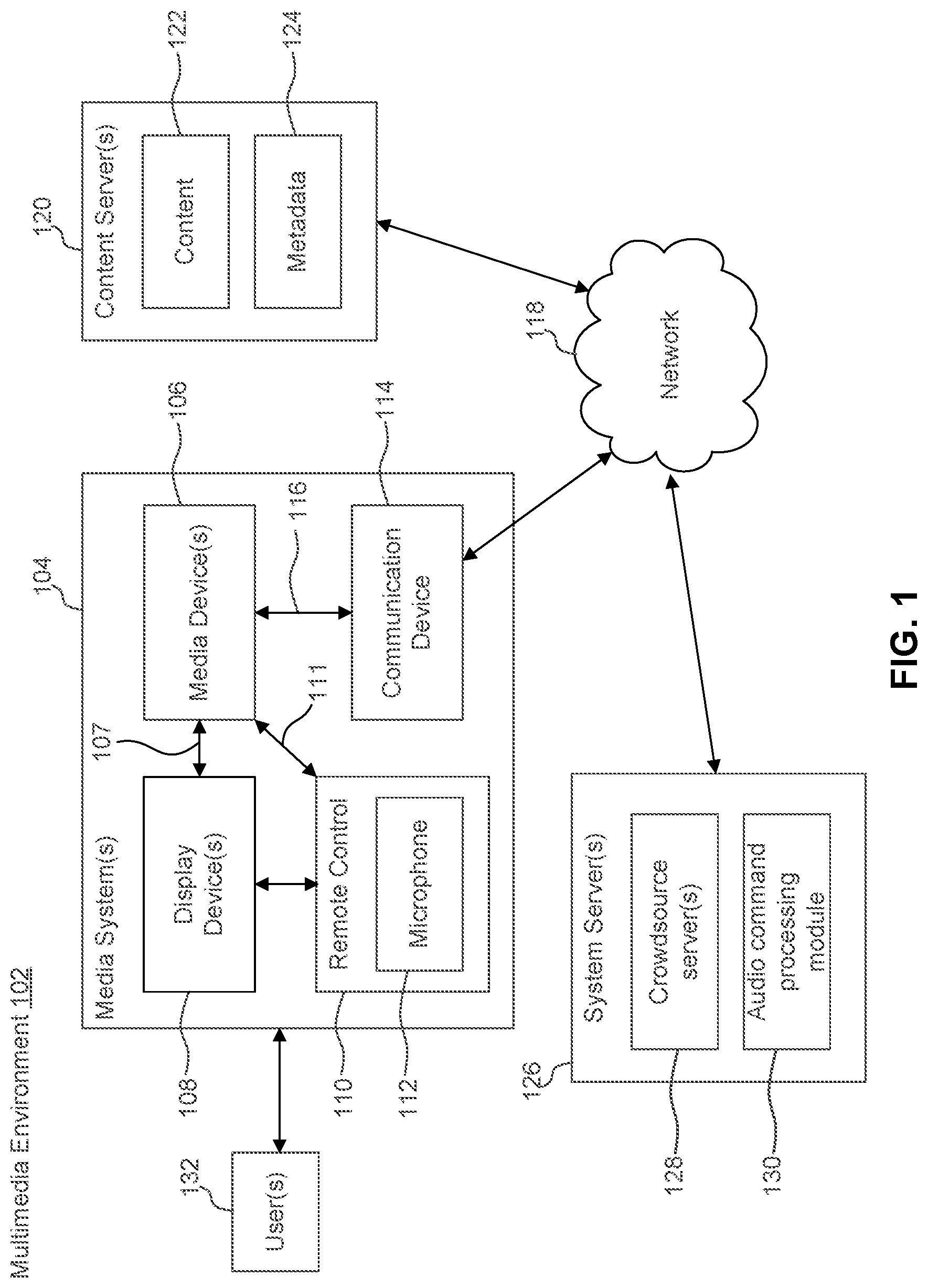 Patent US11785300 — HDMI customized ad insertion — Figure 1