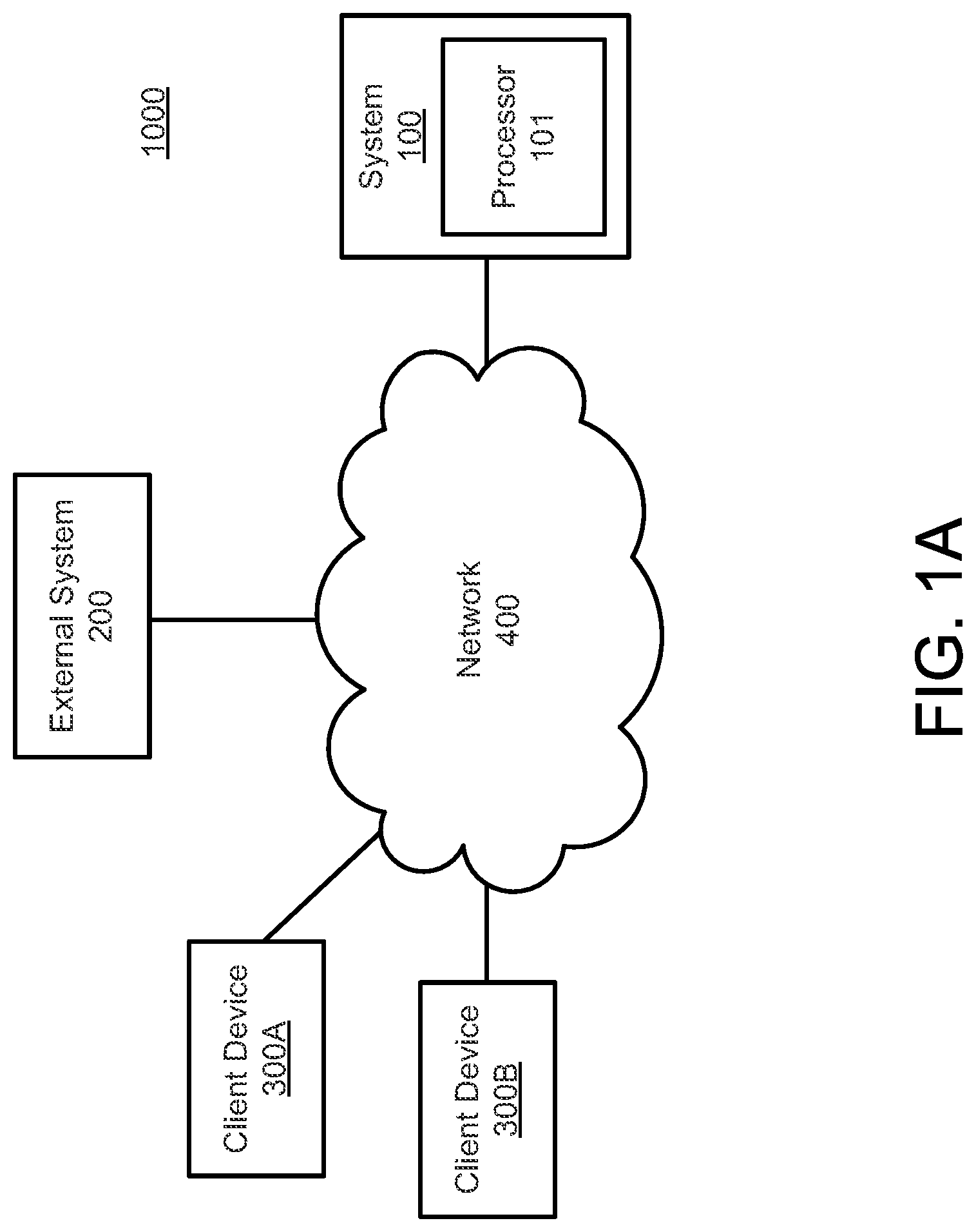 Patent US11785305 — Target user identification and management of distributed and published content — Figure 1