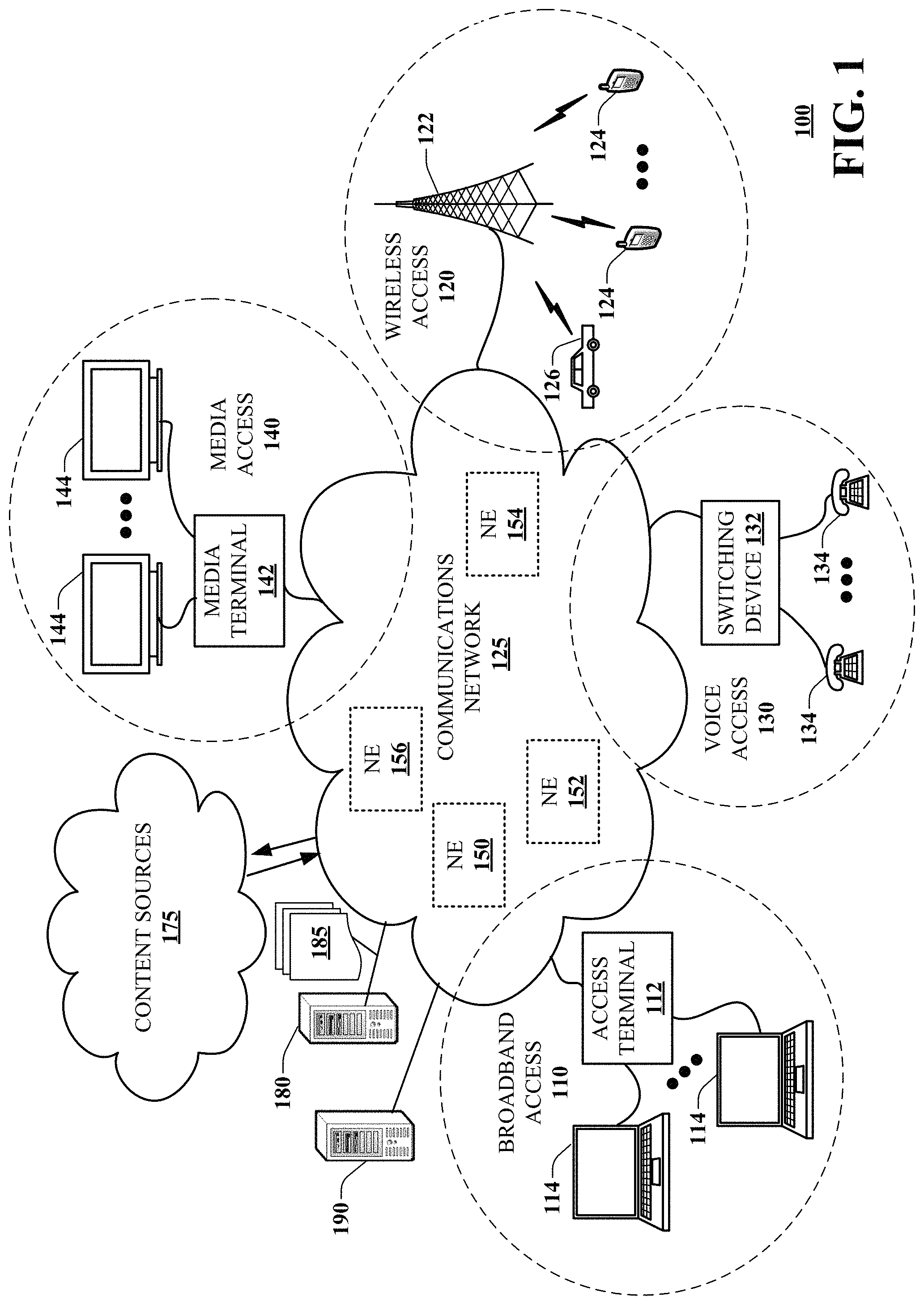 Patent US11785306 — Method and apparatus to monitor account credential sharing in communication services — Figure 1