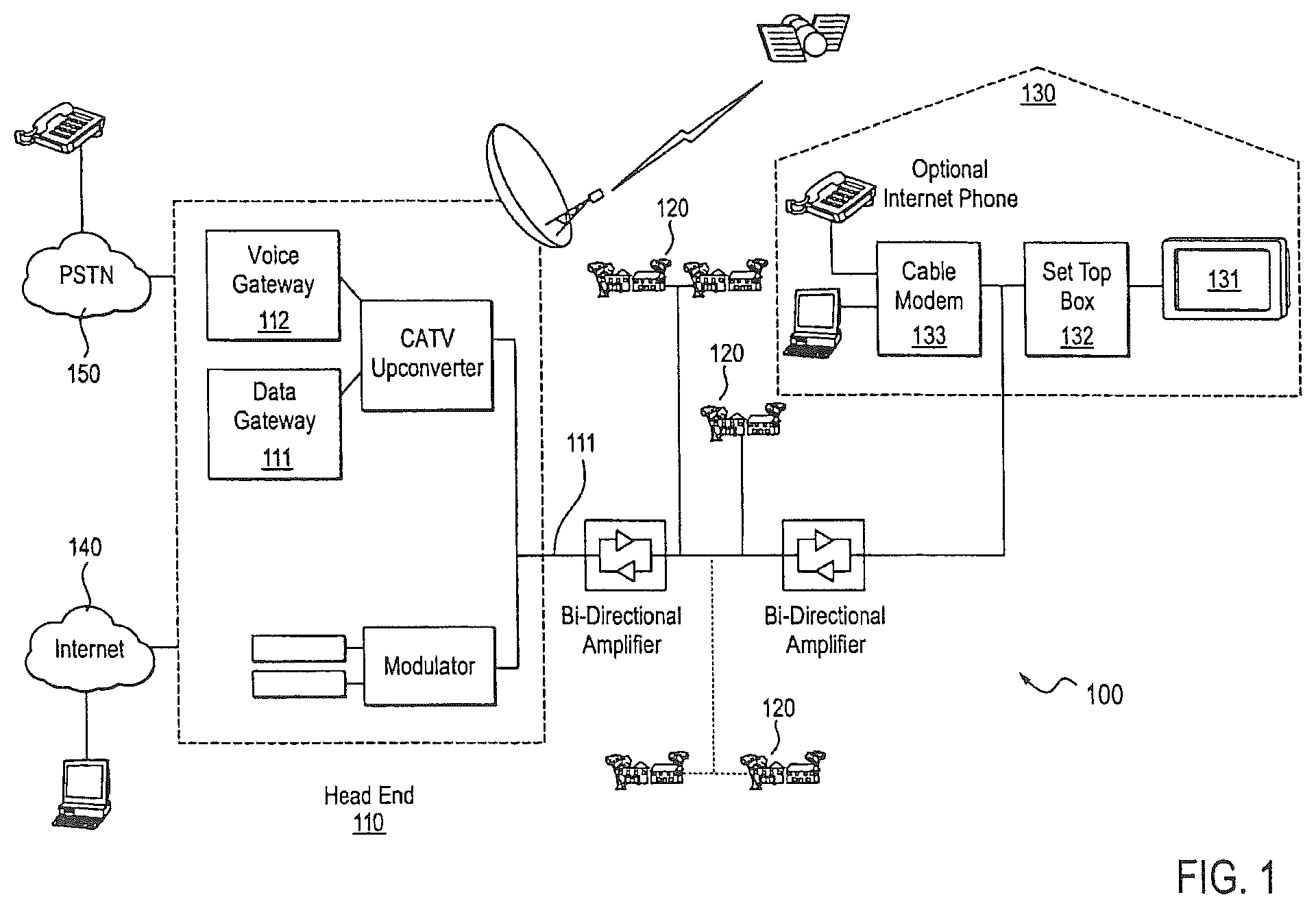 Patent US11785308 Figure 1 – Contextual navigational control for digital television