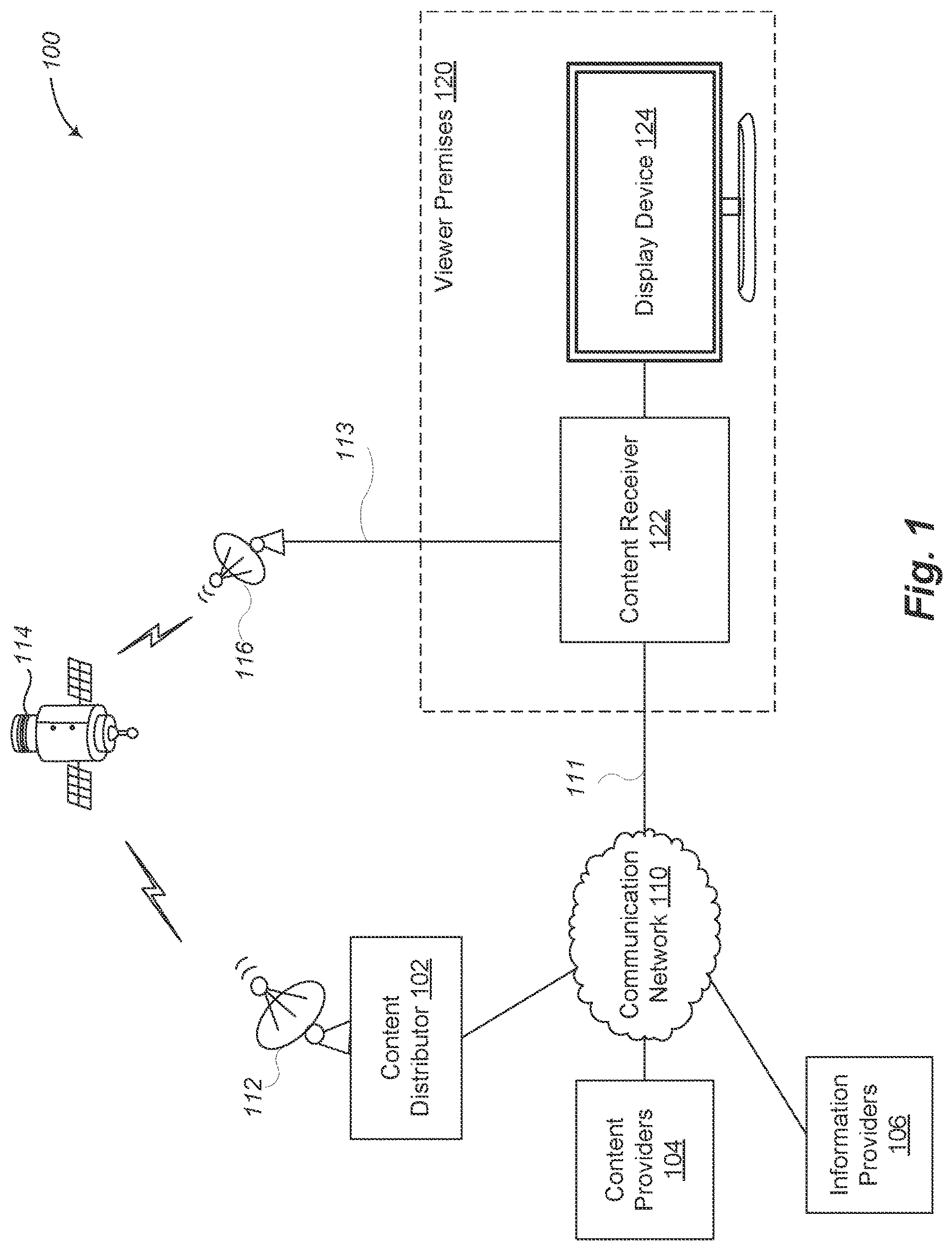 Patent US11785309 — Searching for and prioritizing audiovisual content using the viewer's age — Figure 1
