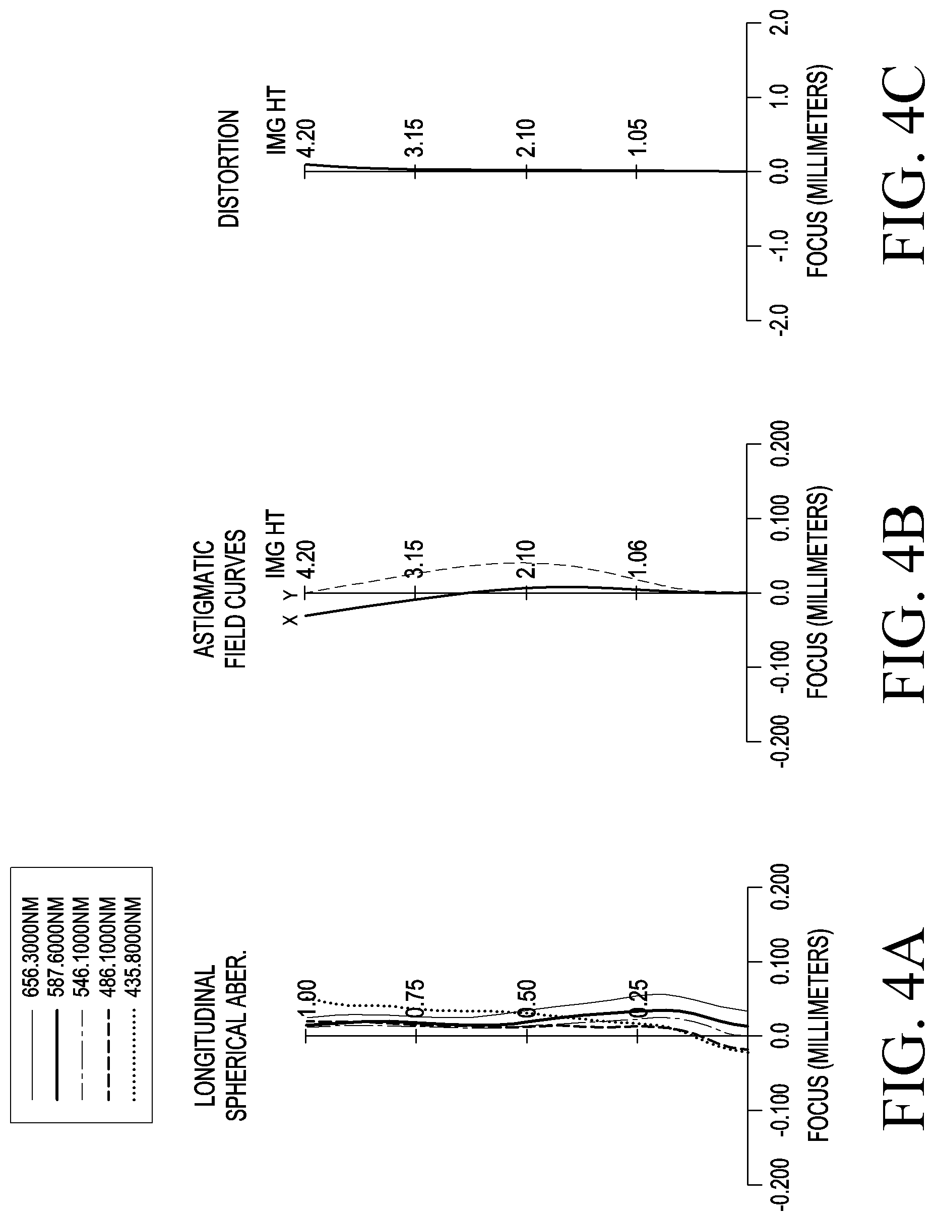 Patent US11785324 Figure 6 – Lens assembly and electronic device including the same