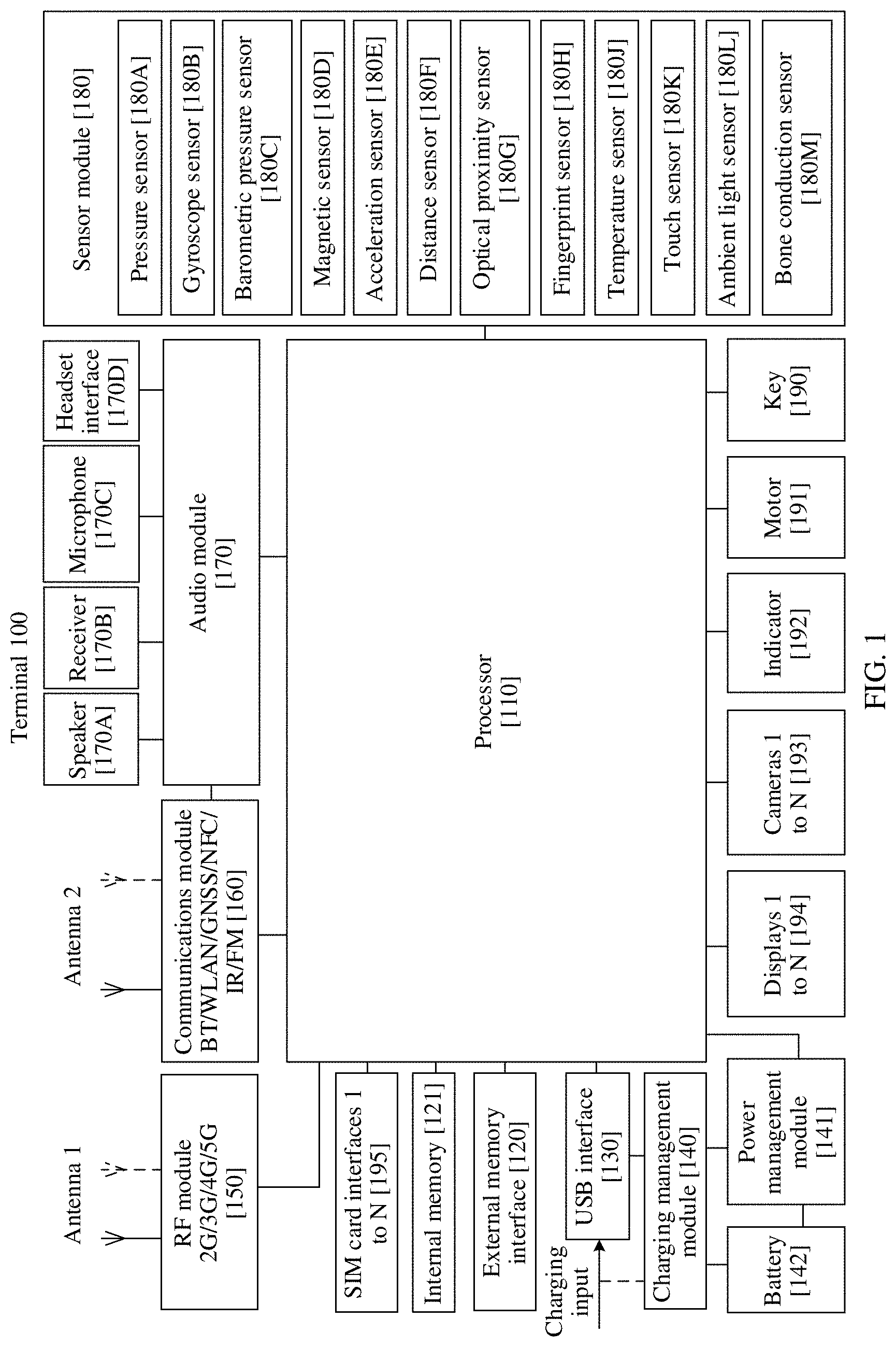 Patent US11785329 — Camera switching method for terminal, and terminal — Figure 1