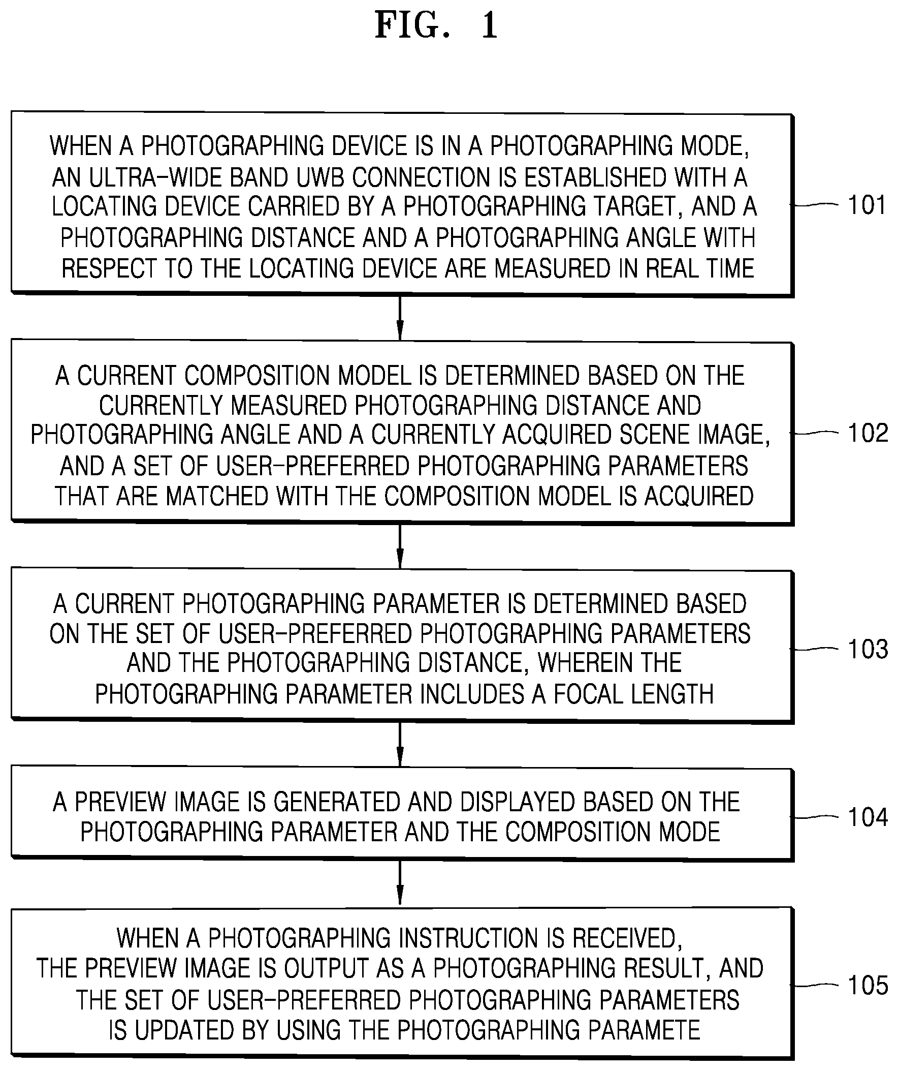 Patent US11785335 — Automatic adjusting photographing method and apparatus — Figure 1