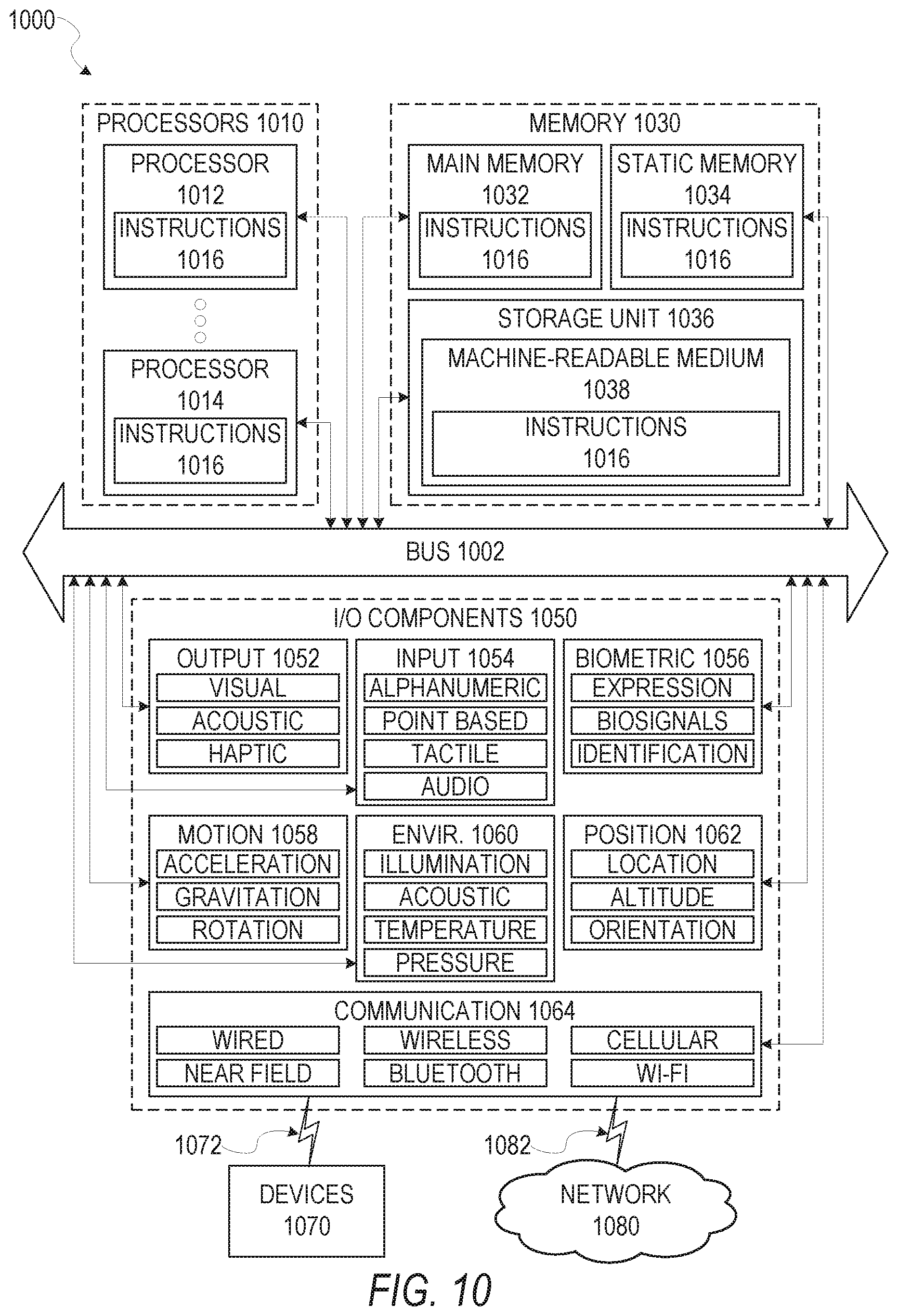 Patent US11785336 Figure 10 – Wearable satellite receiver with reduced power consumption