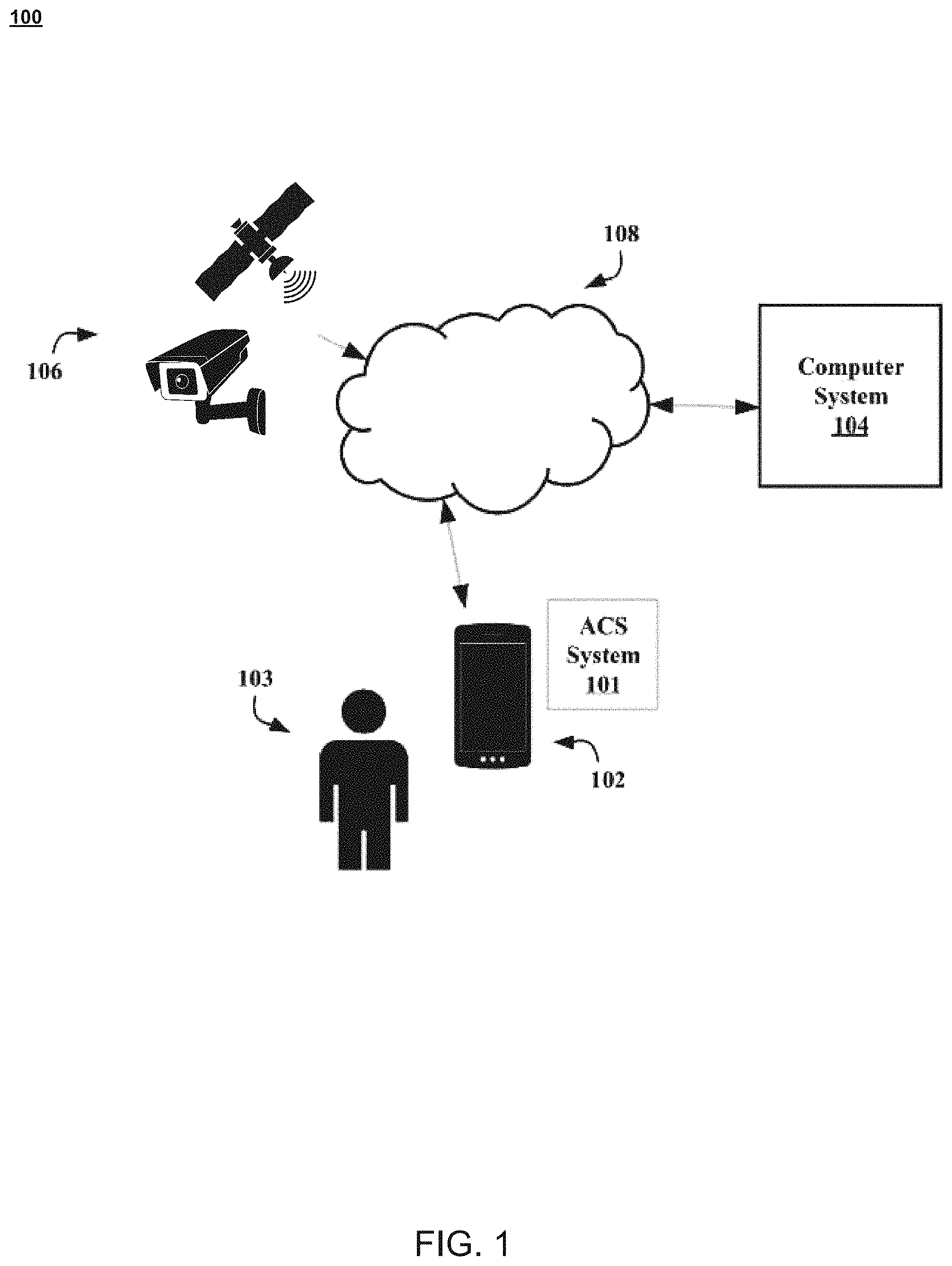 Patent US11785337 — Camera collaboration configuration — Figure 1