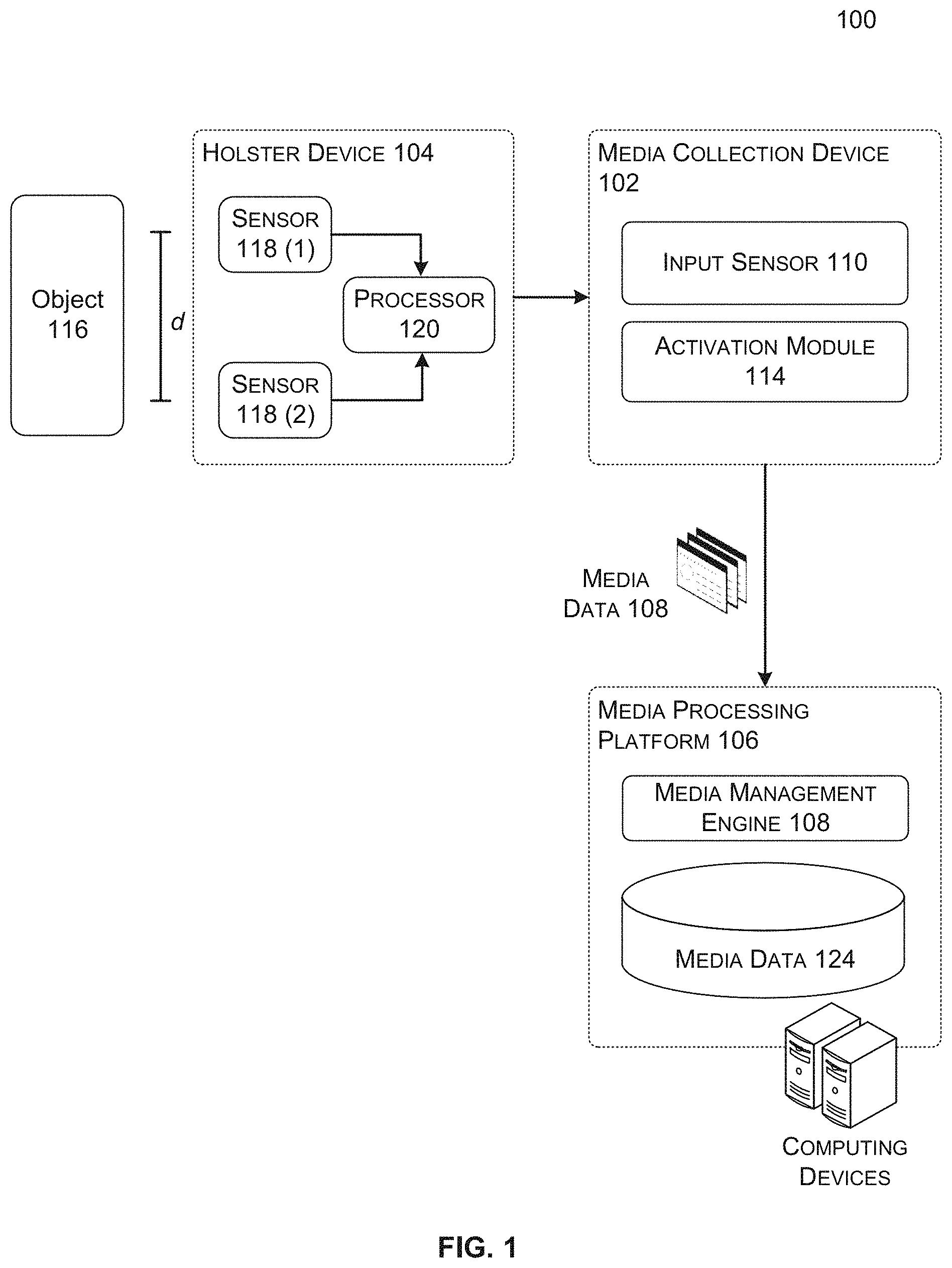 Patent US11785338 — Initiating content capture based on priority sensor data — Figure 1