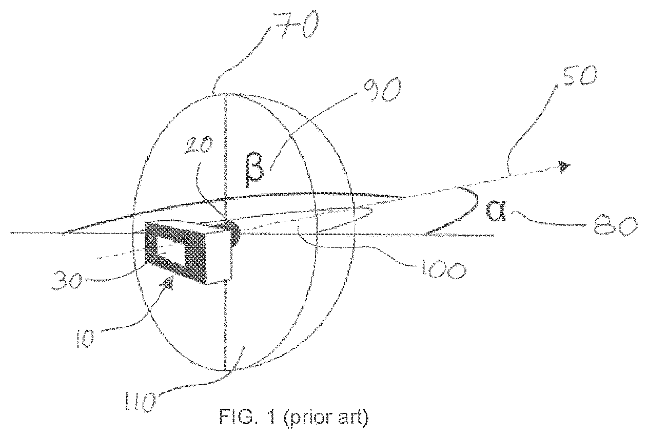 Patent US11785344 — Panoramic camera — Figure 1