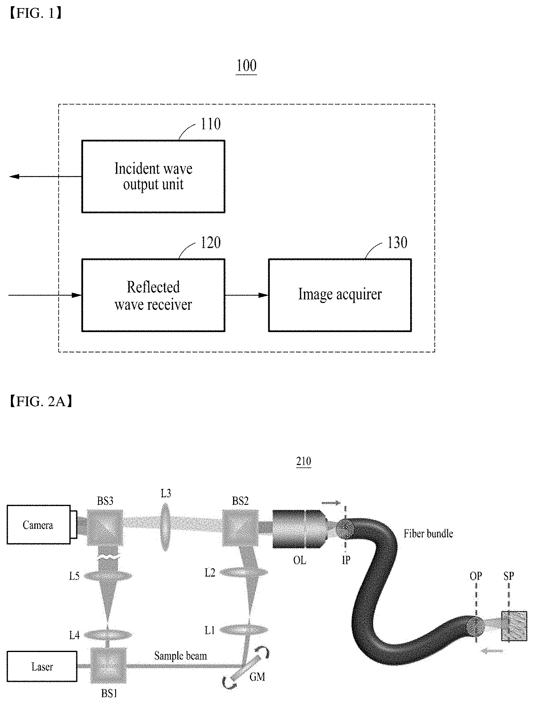 Patent US11785348 Figure 1 – Endoscopic reflection microscope using optical fiber bundle and image acquisition method using the same