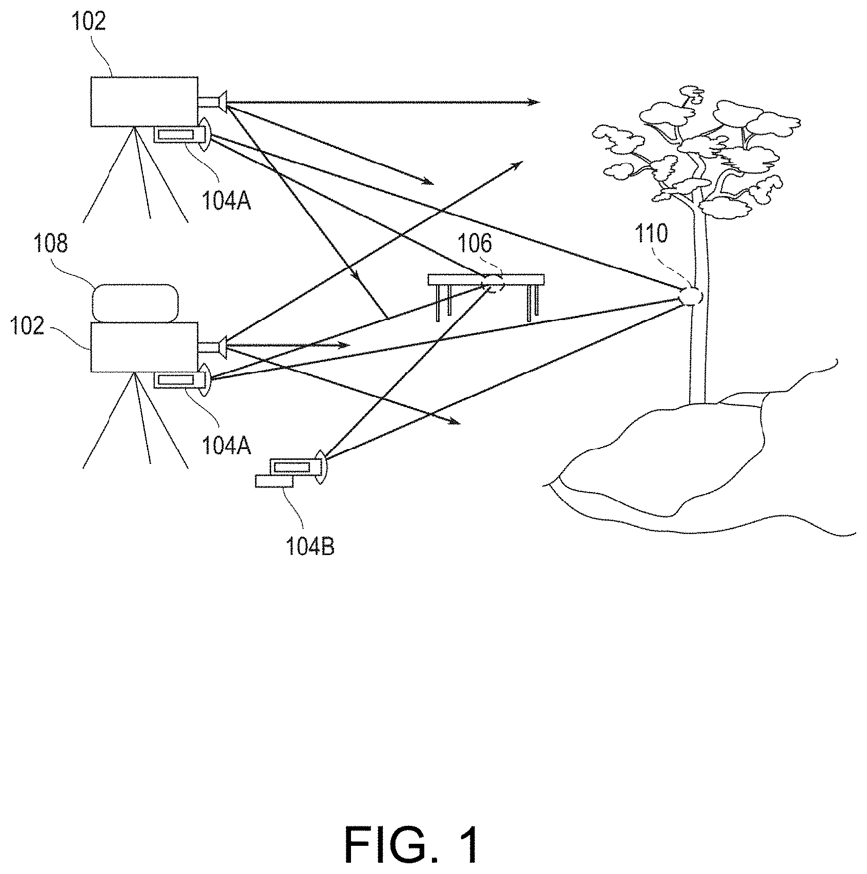 Patent US11785351 — Multi-dimensional imaging system and method — Figure 1
