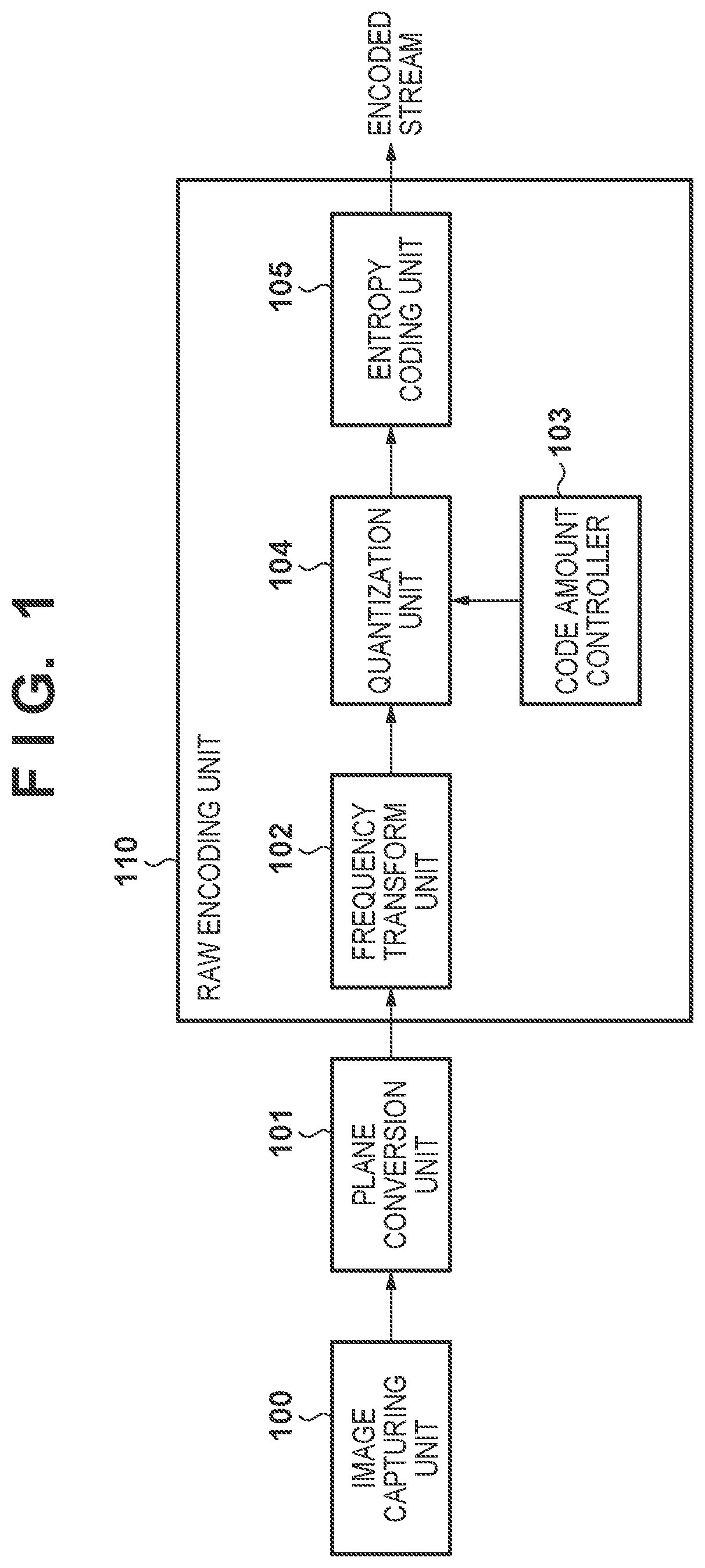 Patent US11785352 — Image encoding apparatus, method for controlling the same, and non-transitory computer-readable storage medium — Figure 1