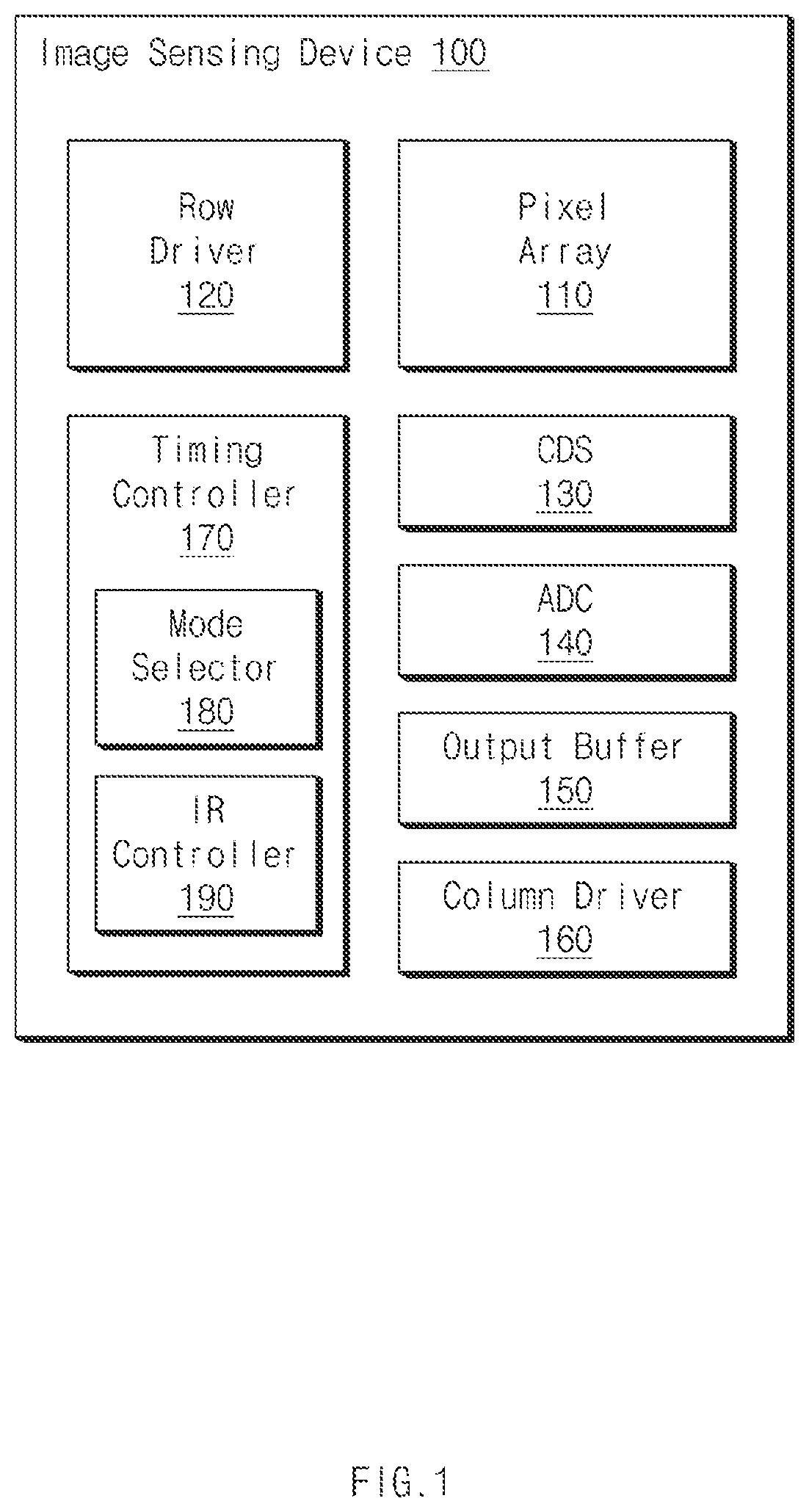 Patent US11785357 Figure 1 – Image sensing device operatable in a plurality of modes