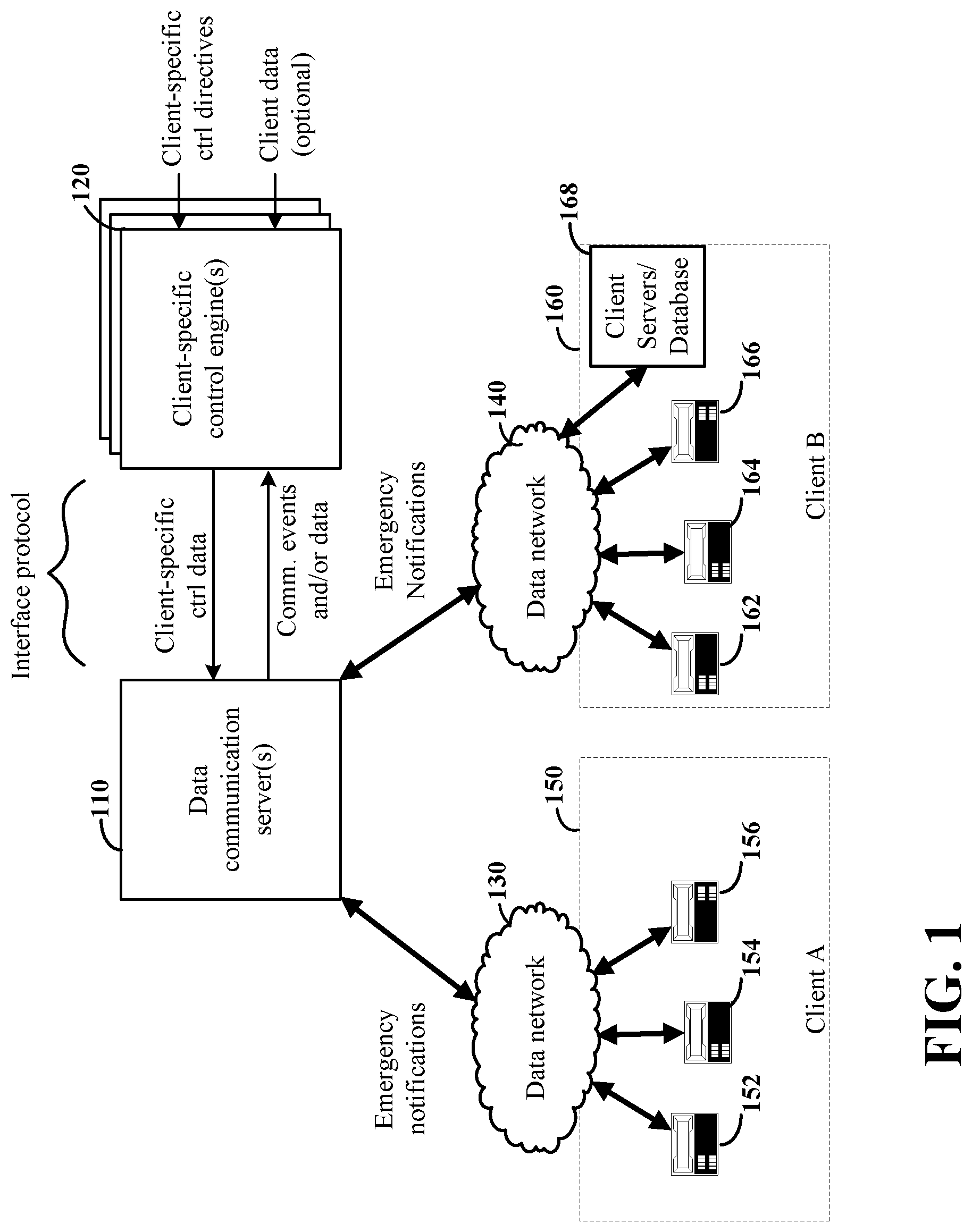 Patent US11785363 Figure 1 – Customization of emergency notifications for communications services