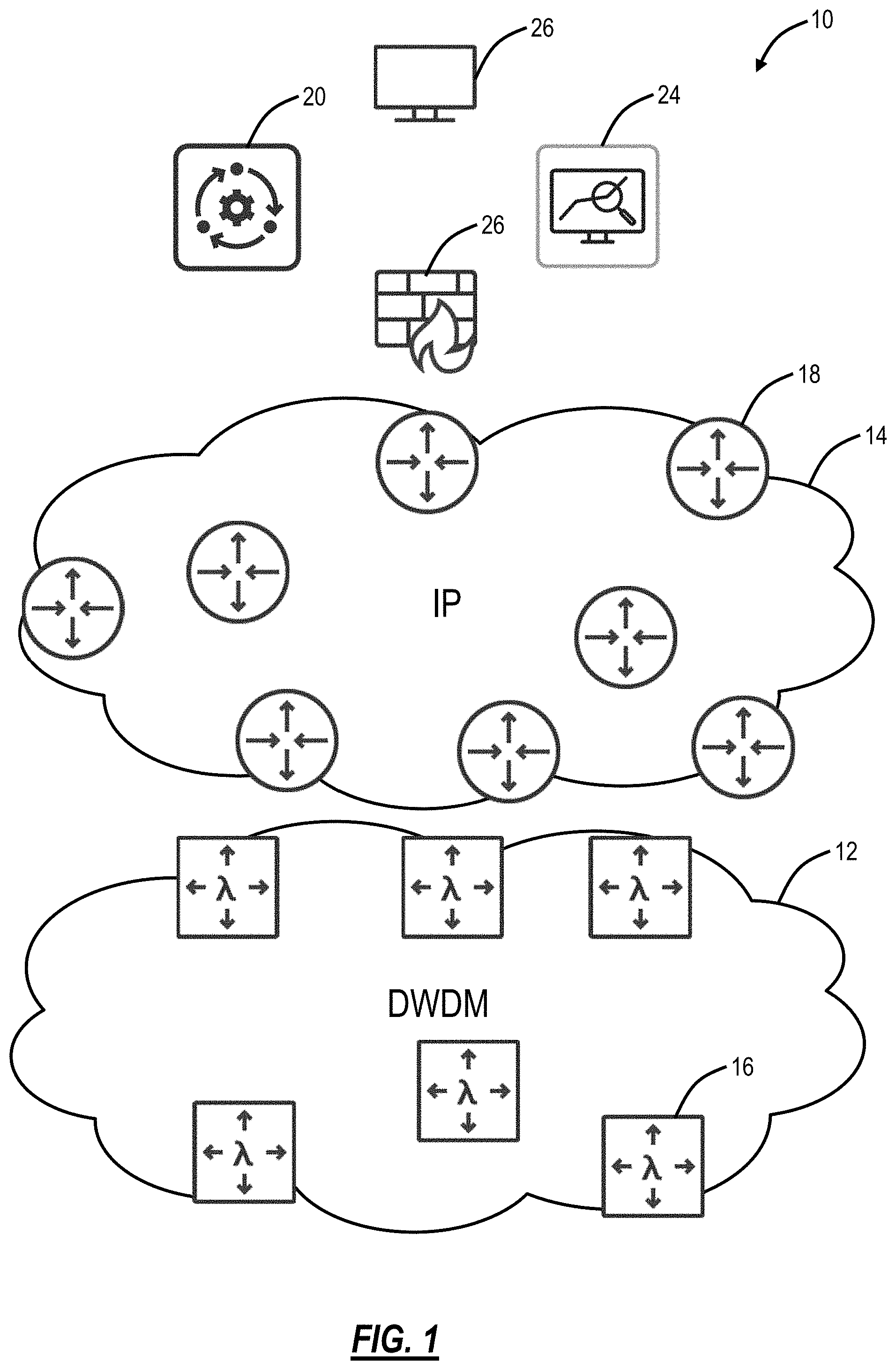 Patent US11785365 — Interworking between variable capacity optical layer and ethernet/IP/MPLS layer — Figure 1