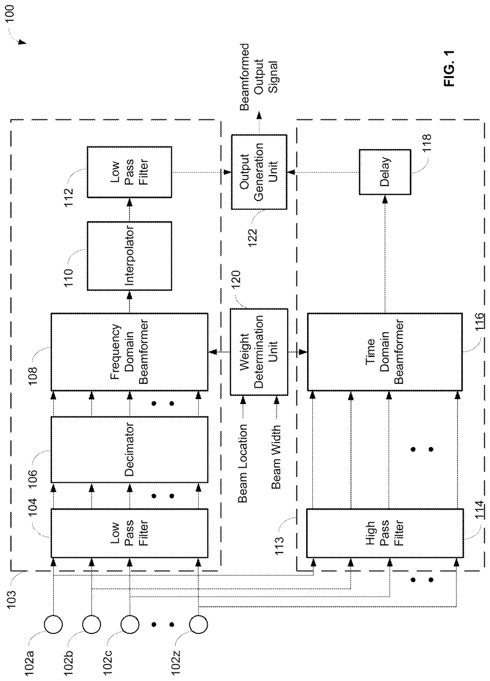 Patent US11785380 — Hybrid audio beamforming system — Figure 1