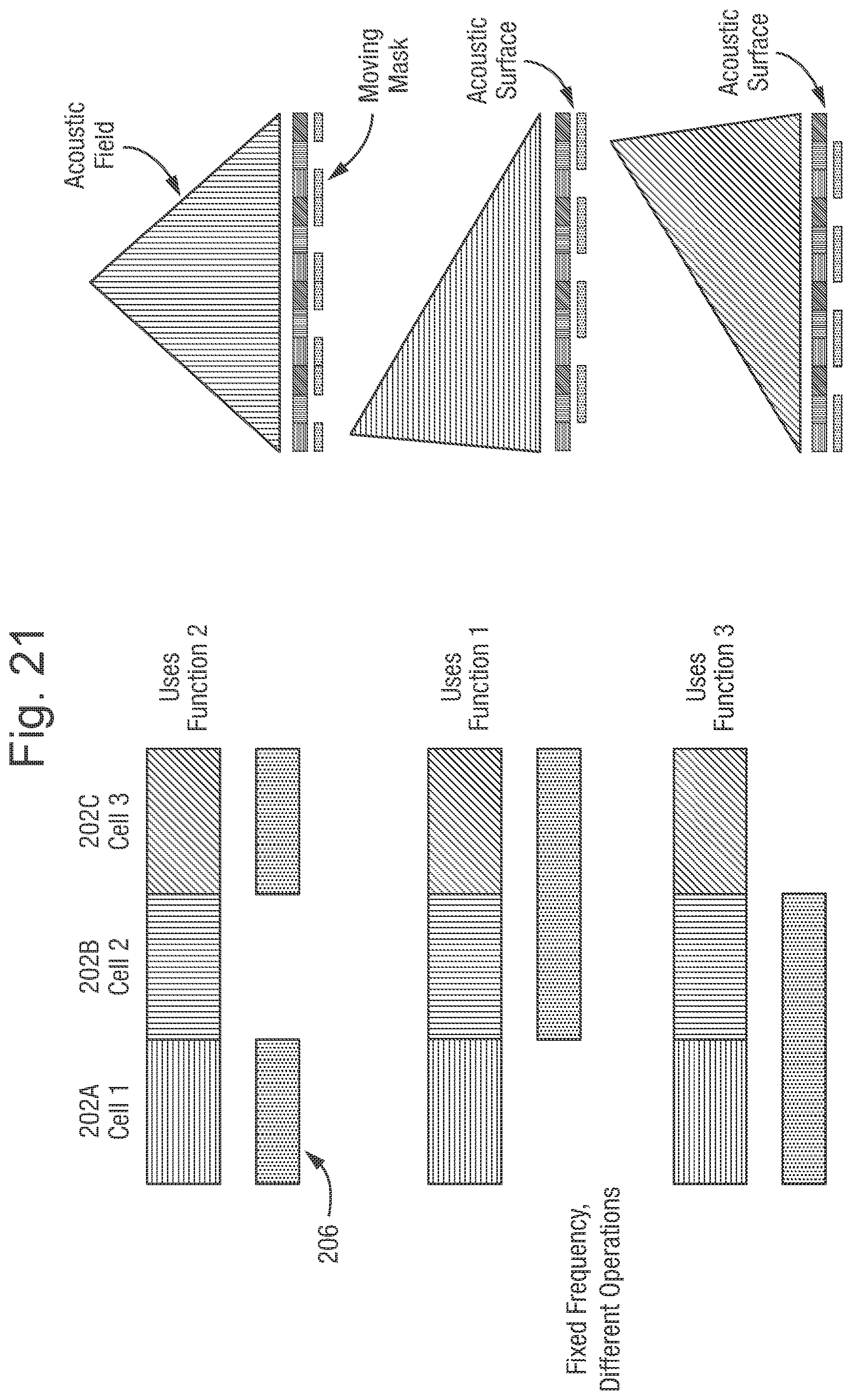 Patent US11785384 Figure 20 – Acoustic wave manipulation