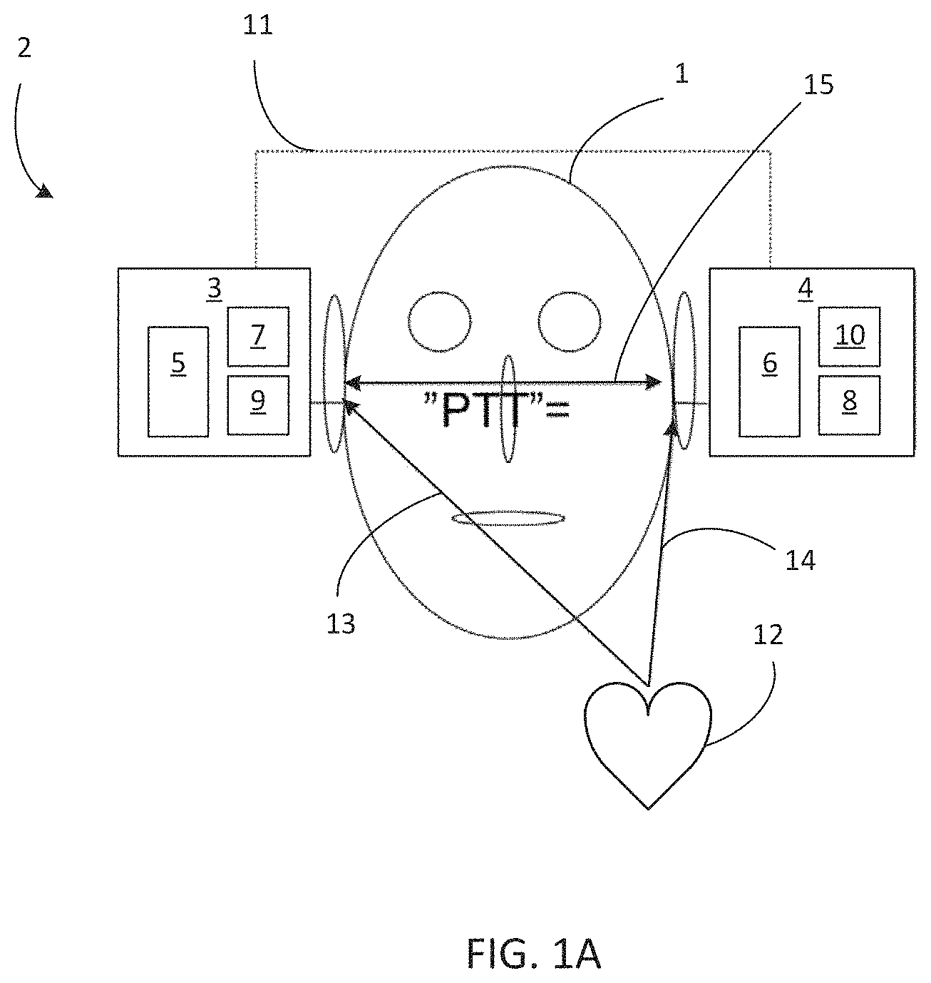 Patent US11785397 — Hearing aid comprising a physiological sensor — Figure 1