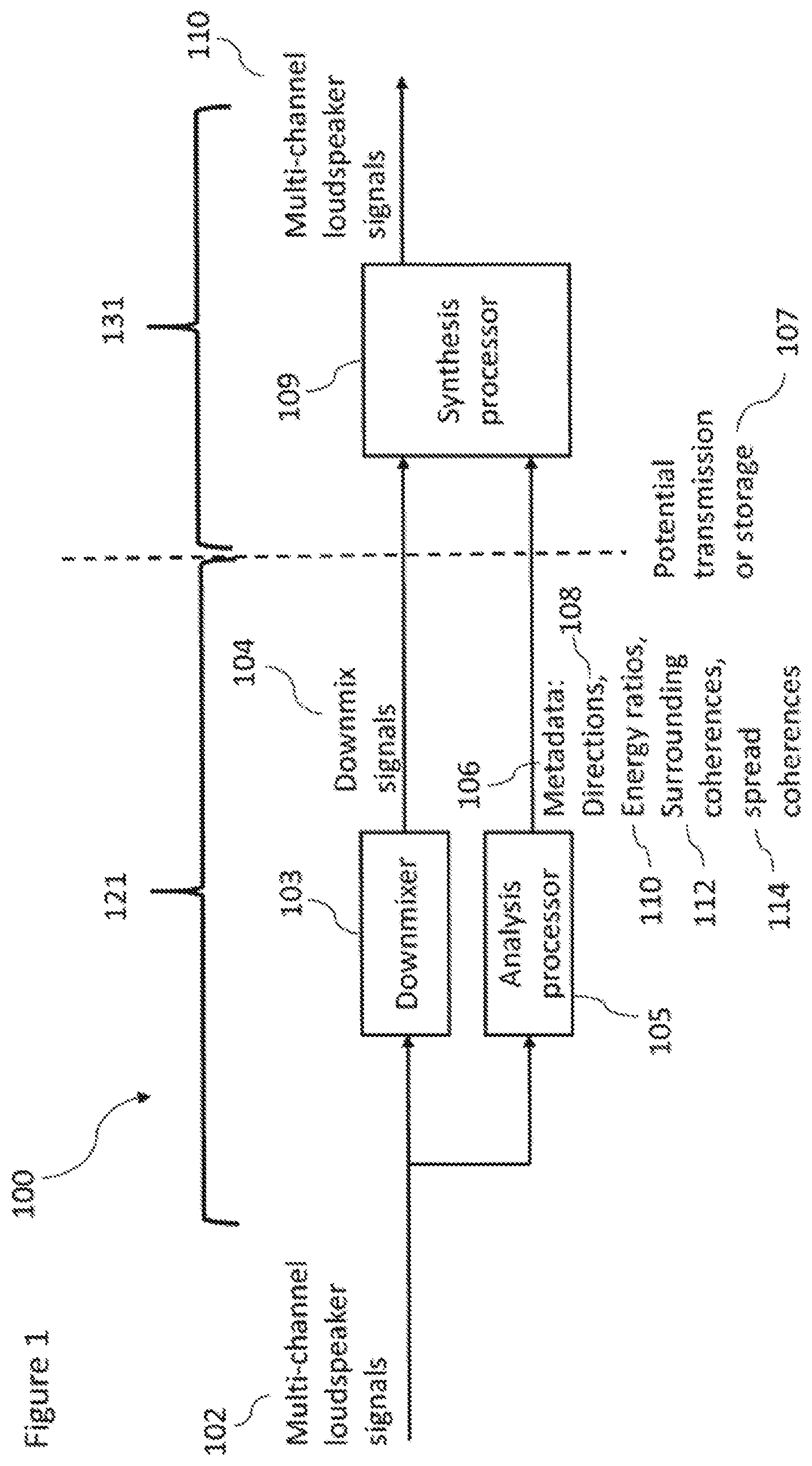 Patent US11785408 — Determination of targeted spatial audio parameters and associated spatial audio playback — Figure 1
