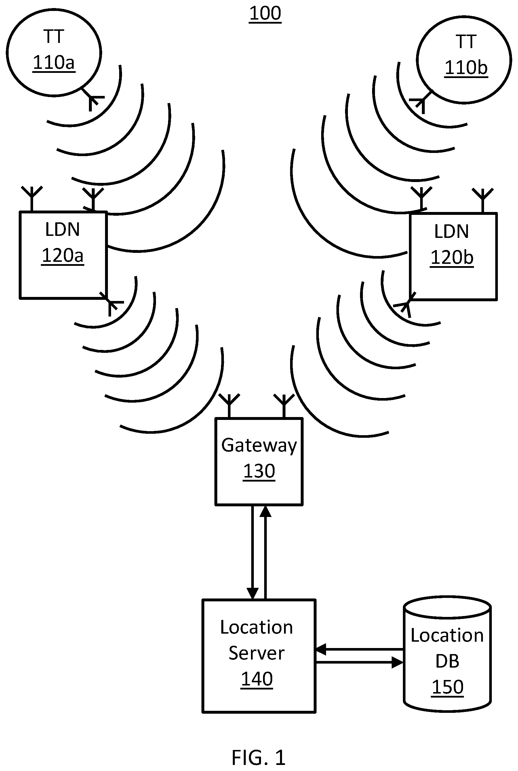 Patent US11785419 Figure 1 – Dual-band real-time location