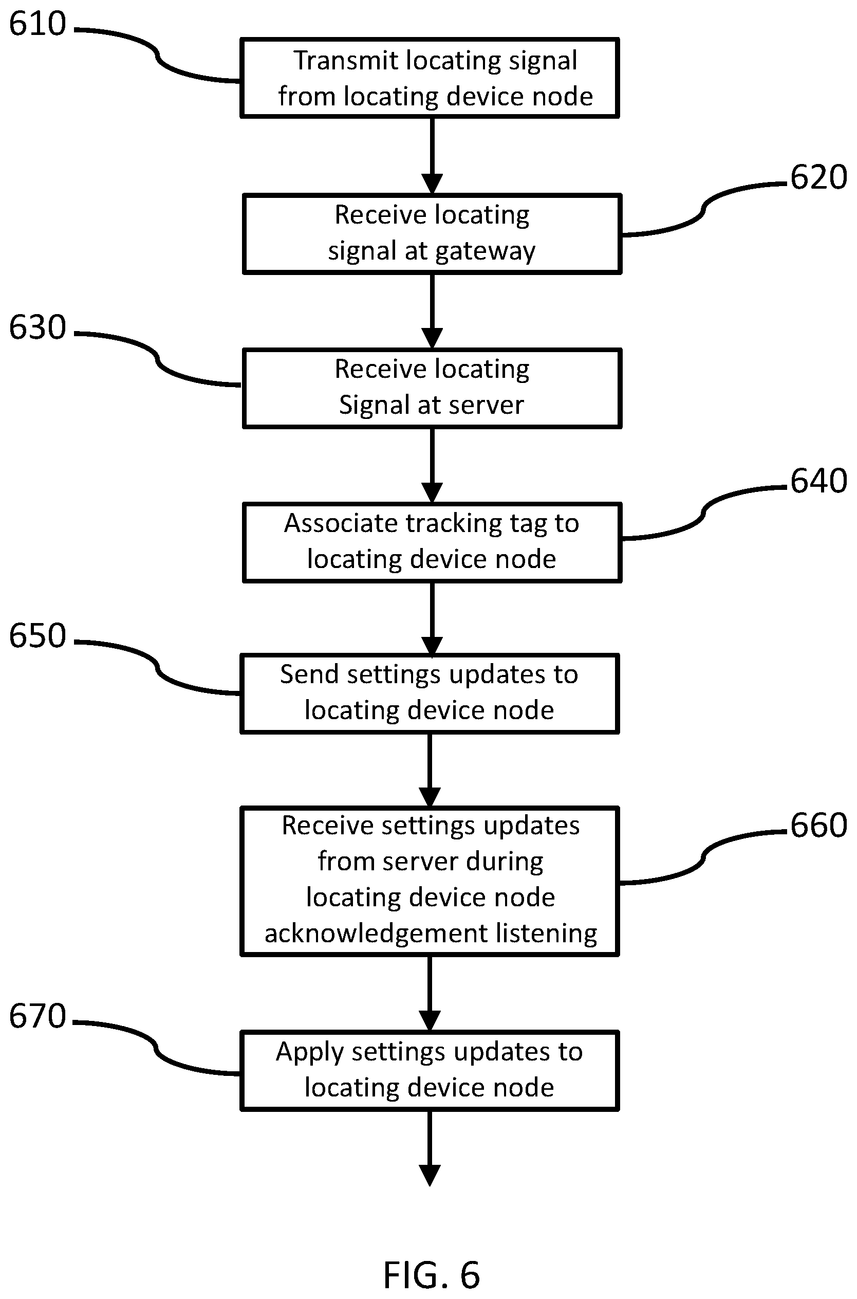 Patent US11785419 Figure 6 – Dual-band real-time location