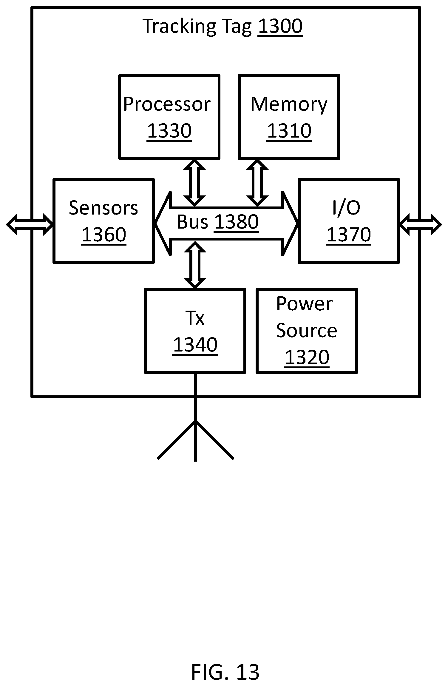 Patent US11785419 Figure 13 – Dual-band real-time location