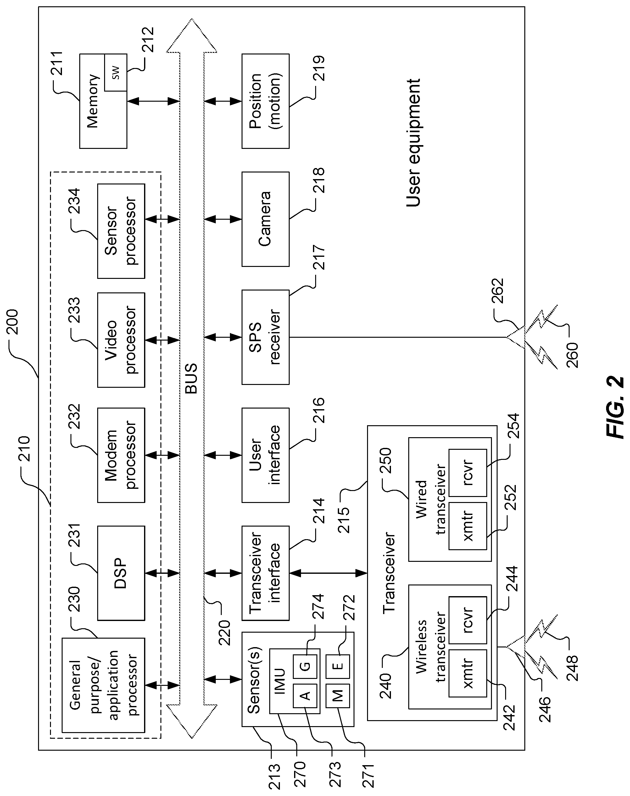 Patent US11785421 Figure 2 – Neural network based line of sight detection for positioning