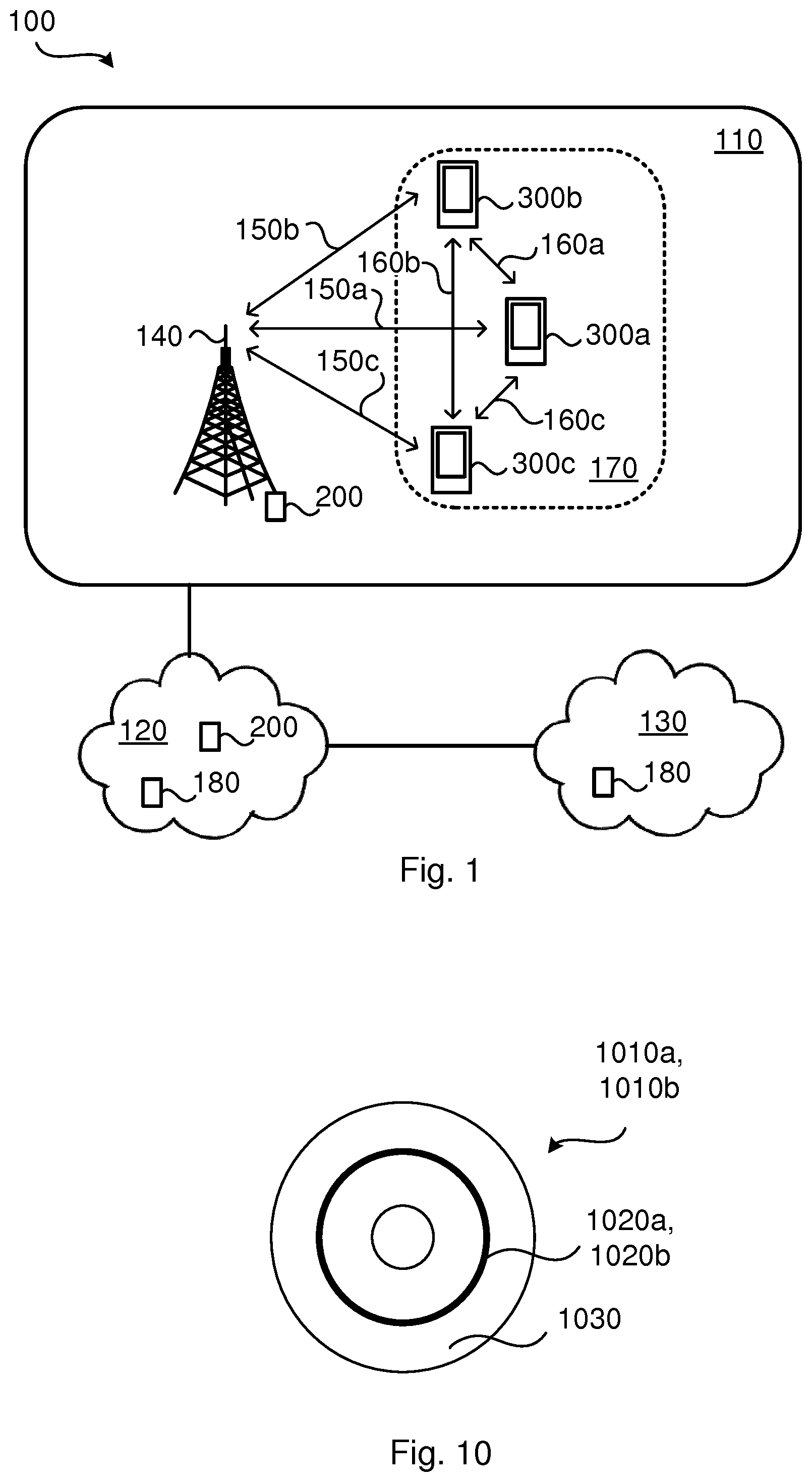 Patent US11785426 — Configuration of a group of wireless devices — Figure 1