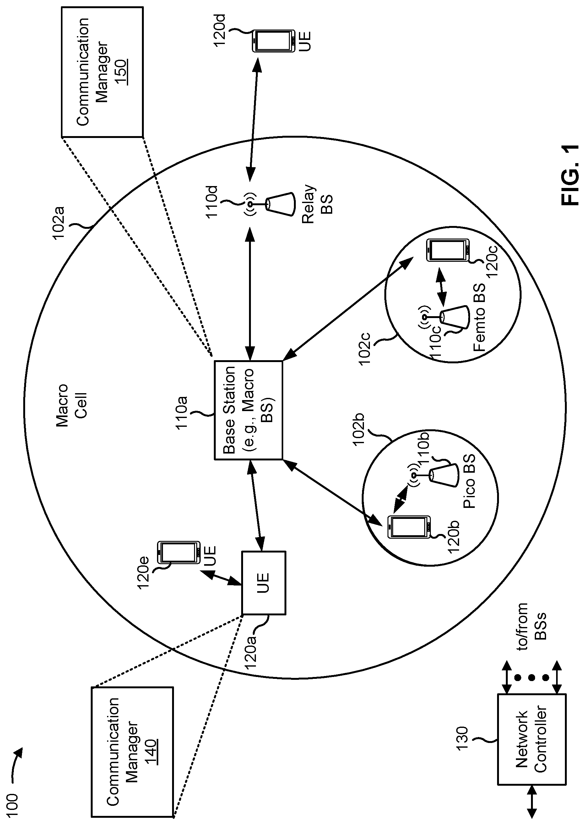 Patent US11785427 — Control plane-based communication of multimedia broadcast/multicast service service keys — Figure 1