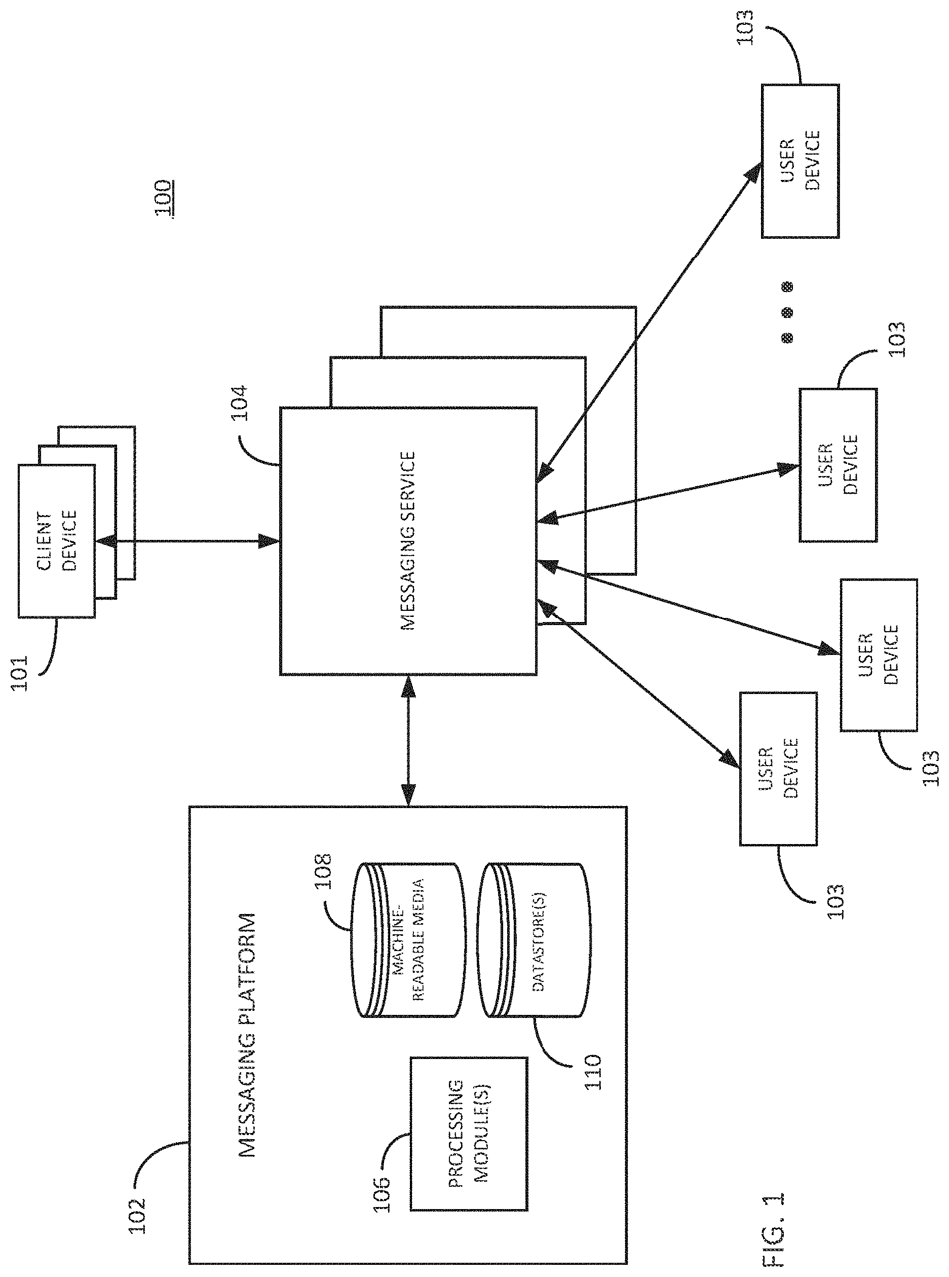 Patent US11785429 — Semantic clustering of messages — Figure 1