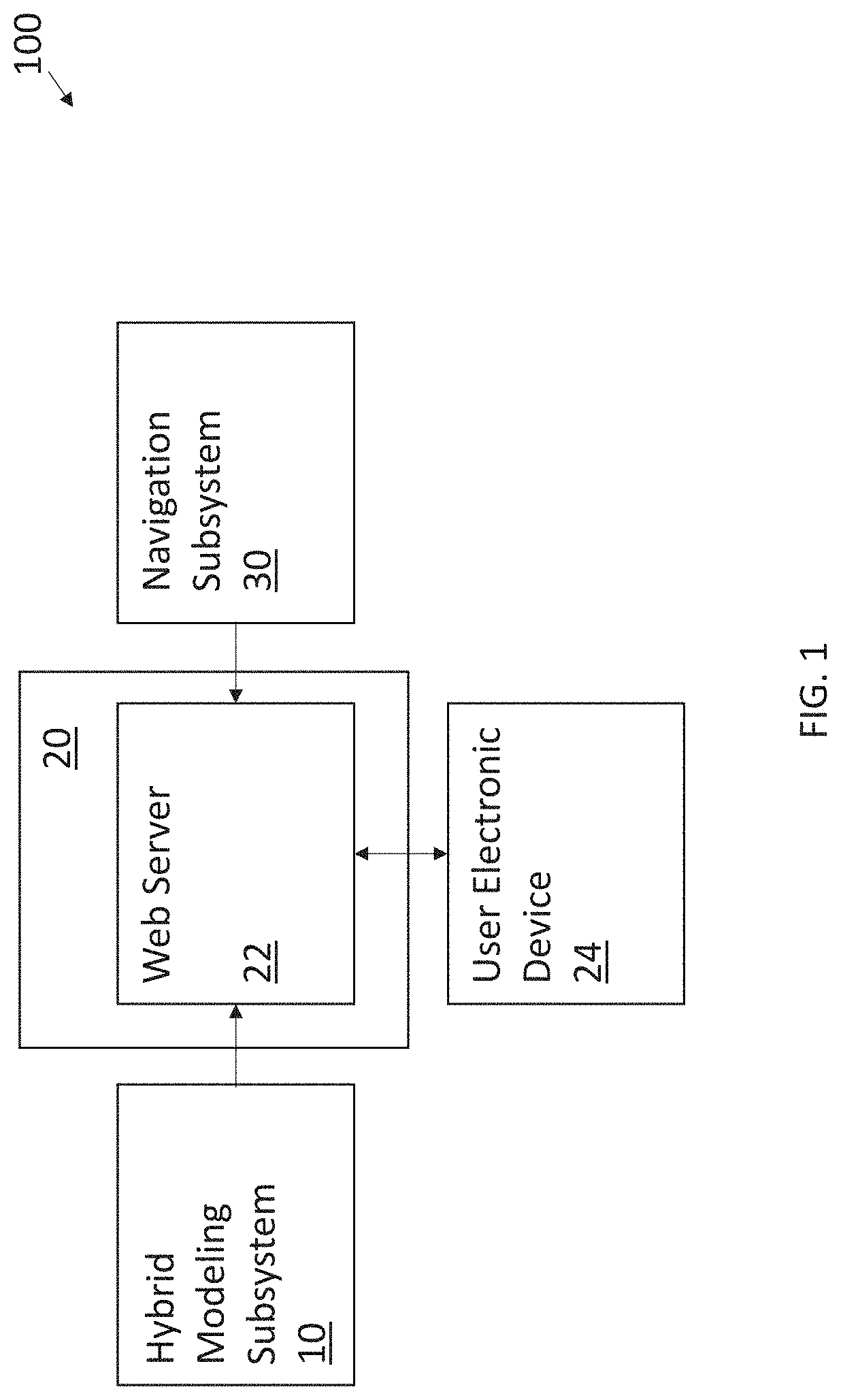 Patent US11785430 — System and method for real-time indoor navigation — Figure 1