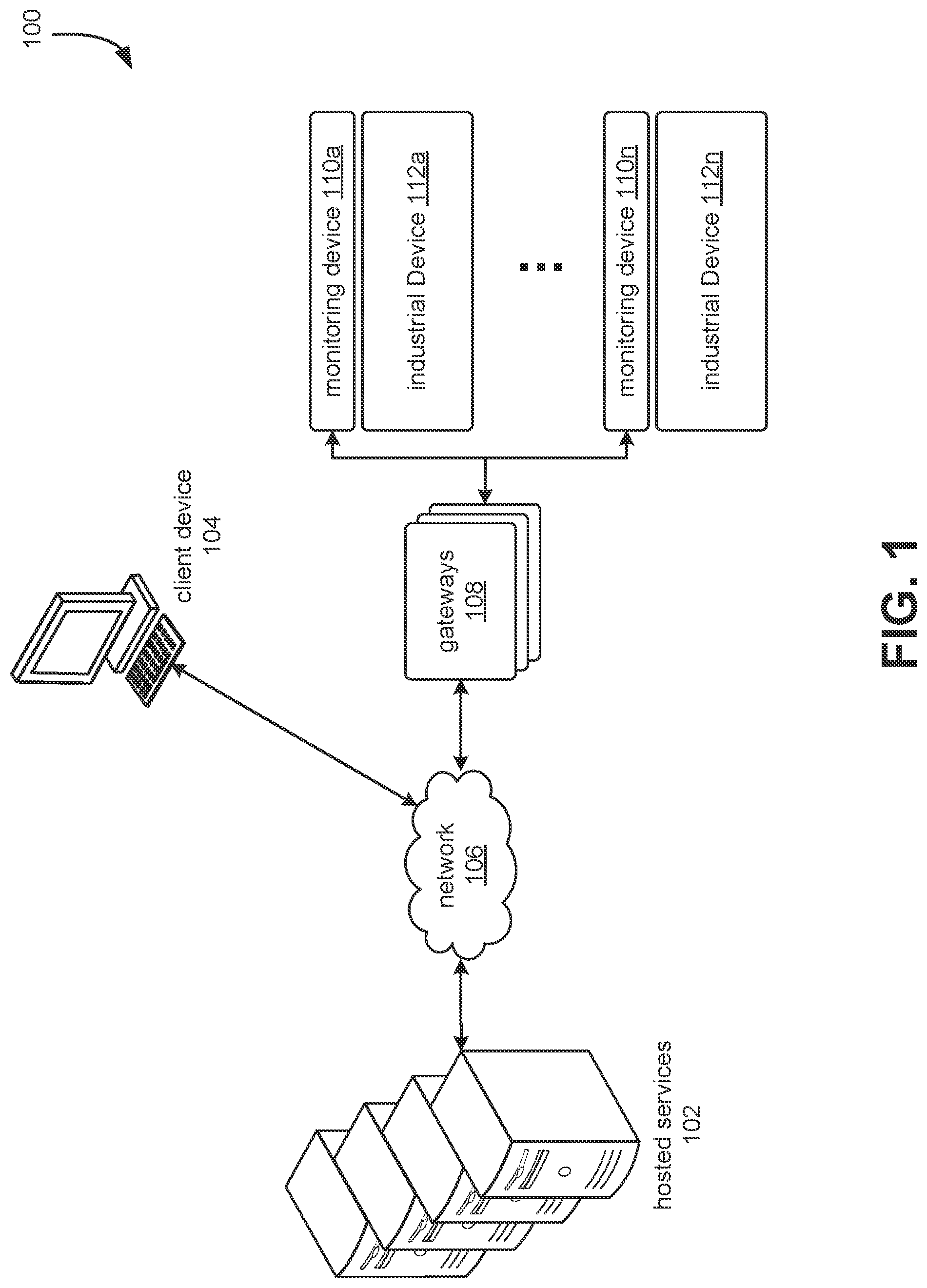 Patent US11785431 Figure 1 – Industrial monitoring system device connection