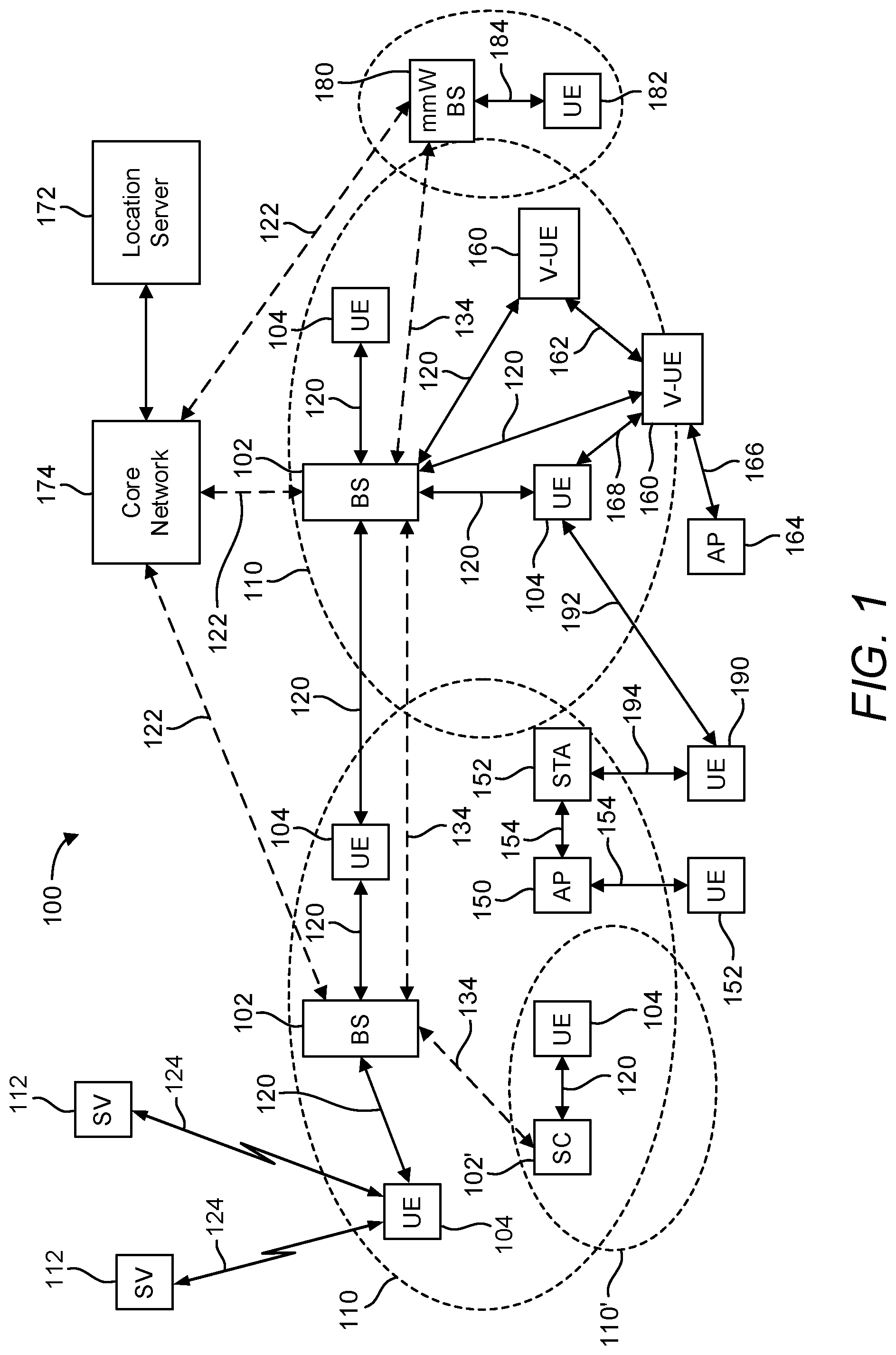 Patent US11785441 Figure 1 – Signaling of sidelink beam training reference signal and sidelink discovery message before beam training response