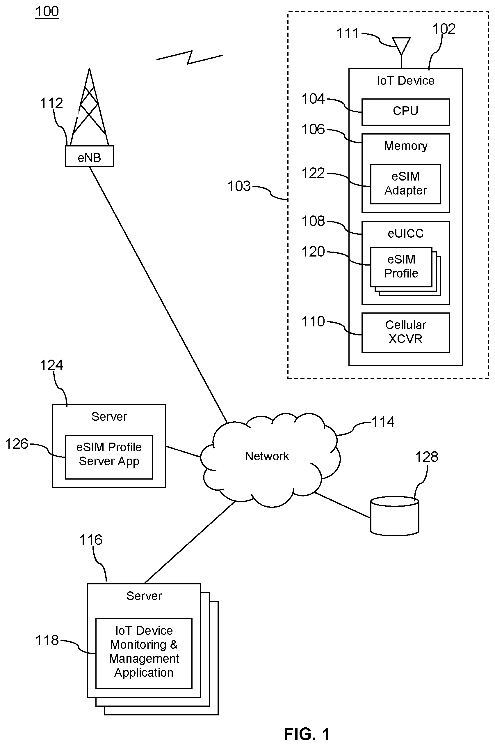 Patent US11785444 Figure 1 – Embedded subscriber identity module (eSIM) profile adaptation based on context