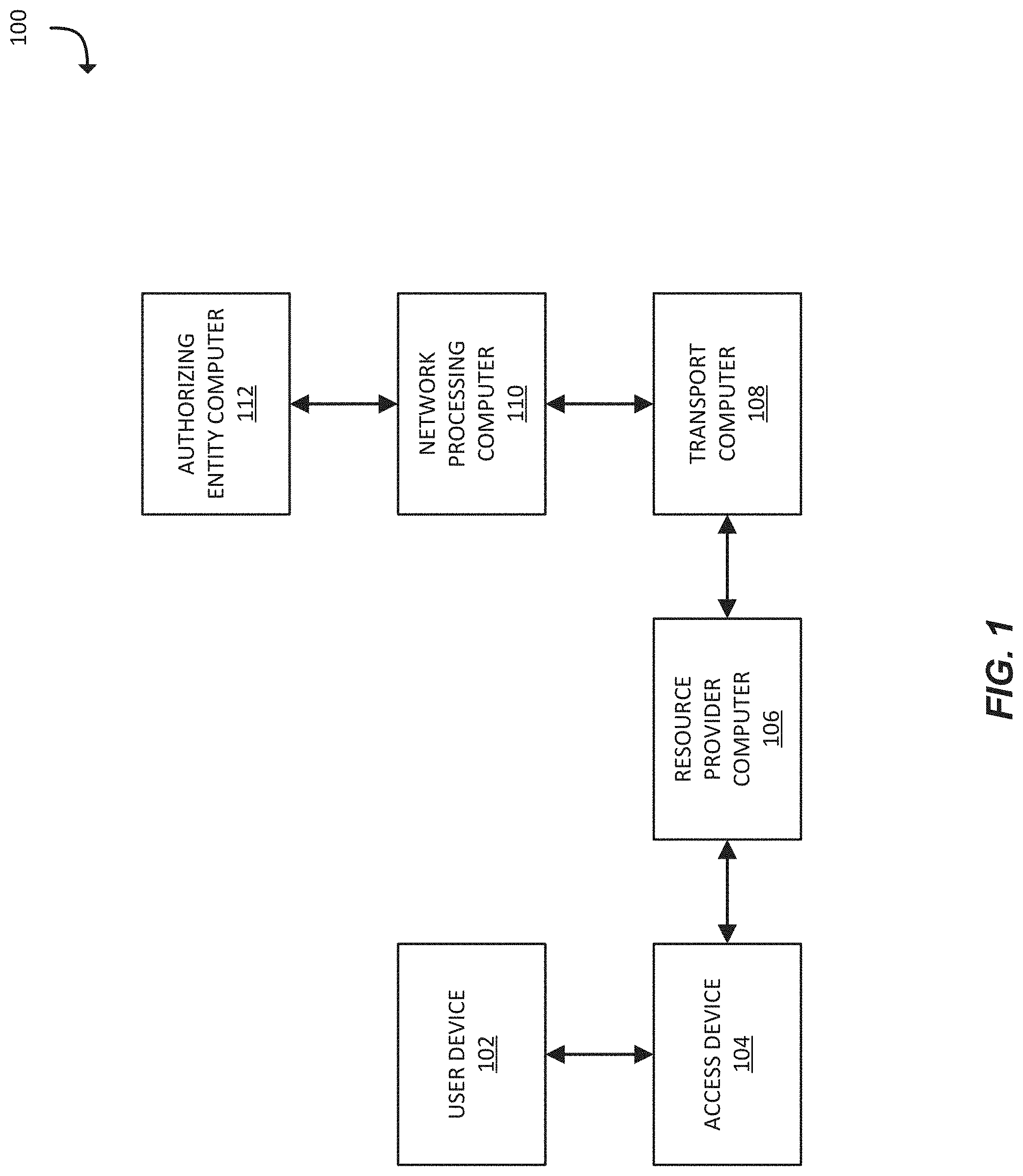 Patent US11785449 — Secure on-demand ultra-wideband communication channels systems and methods — Figure 1
